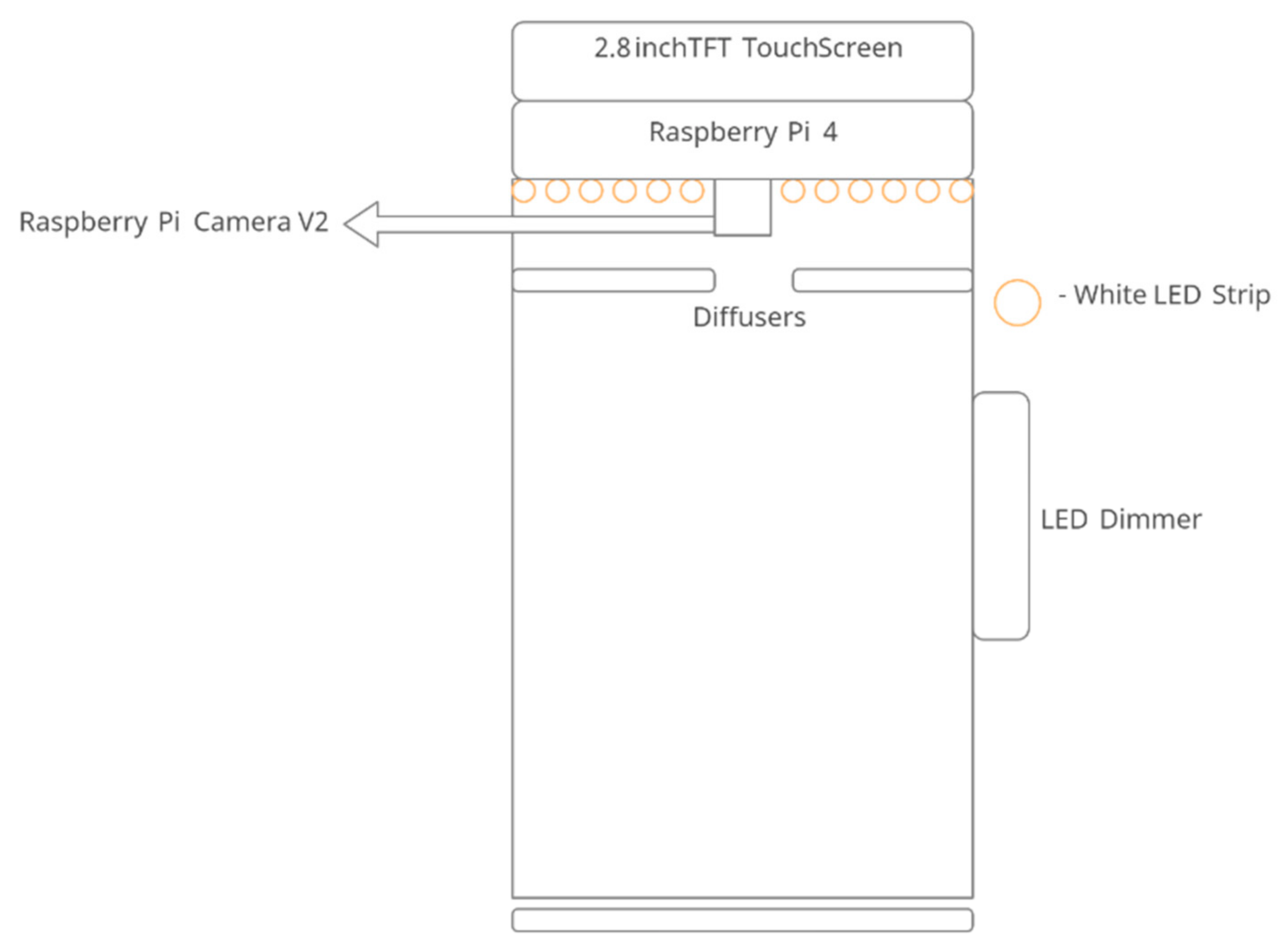 Sensors 23 02026 g002 550