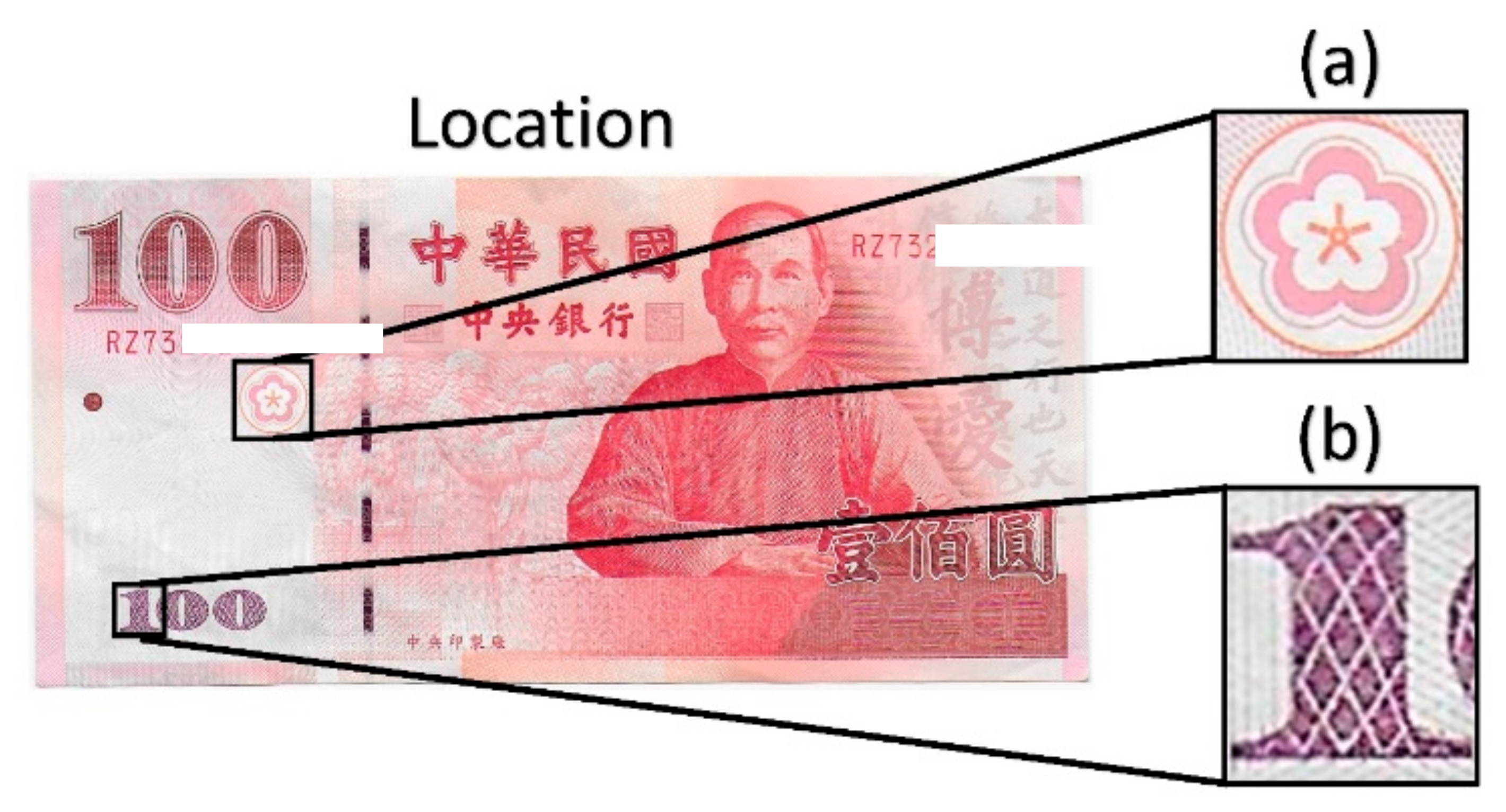 Sensors 23 02026 g005 550