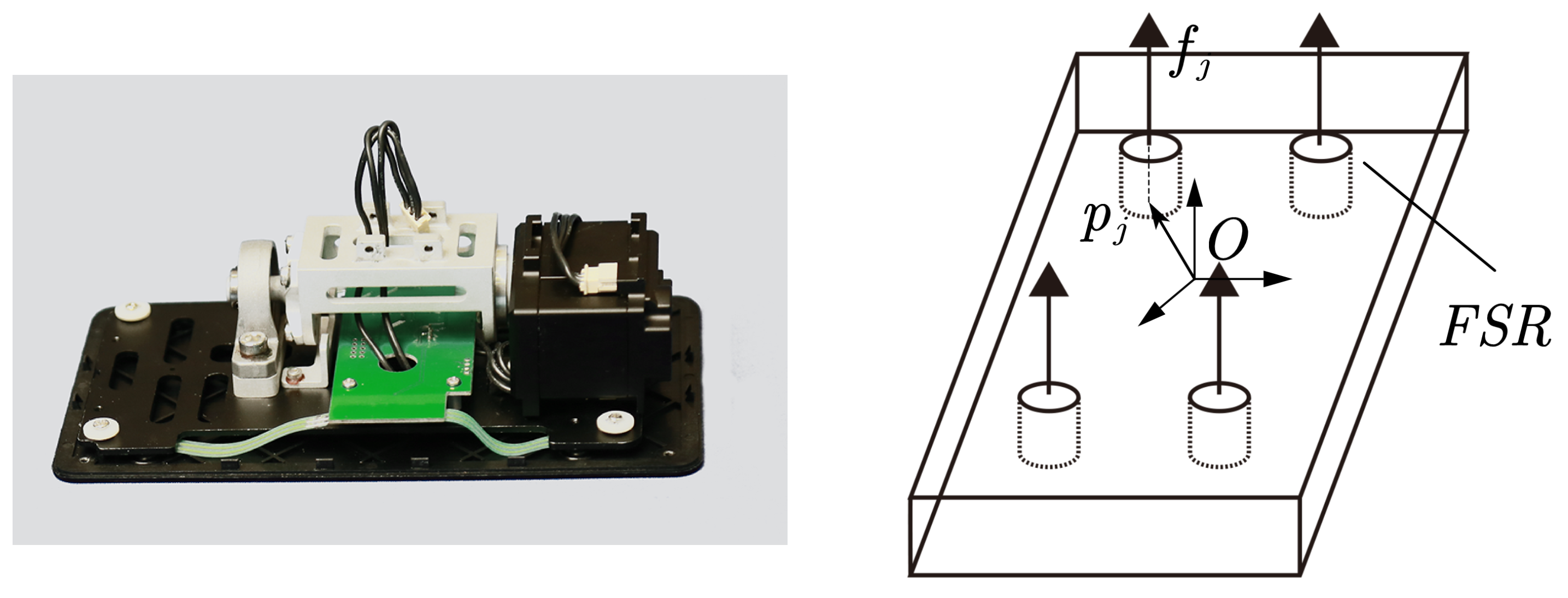Sensors 23 02027 g005 550