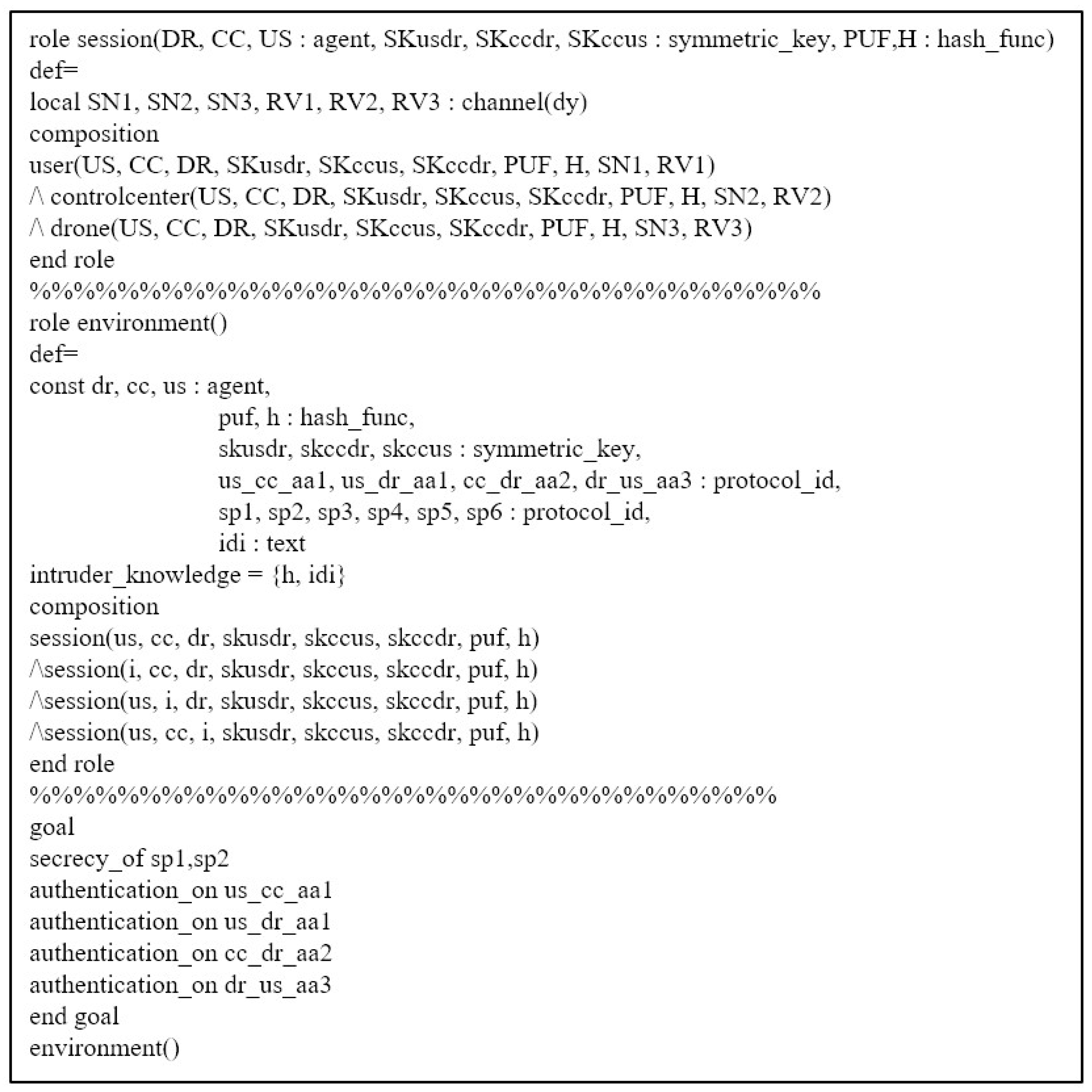 Sensors 23 02034 g008 550