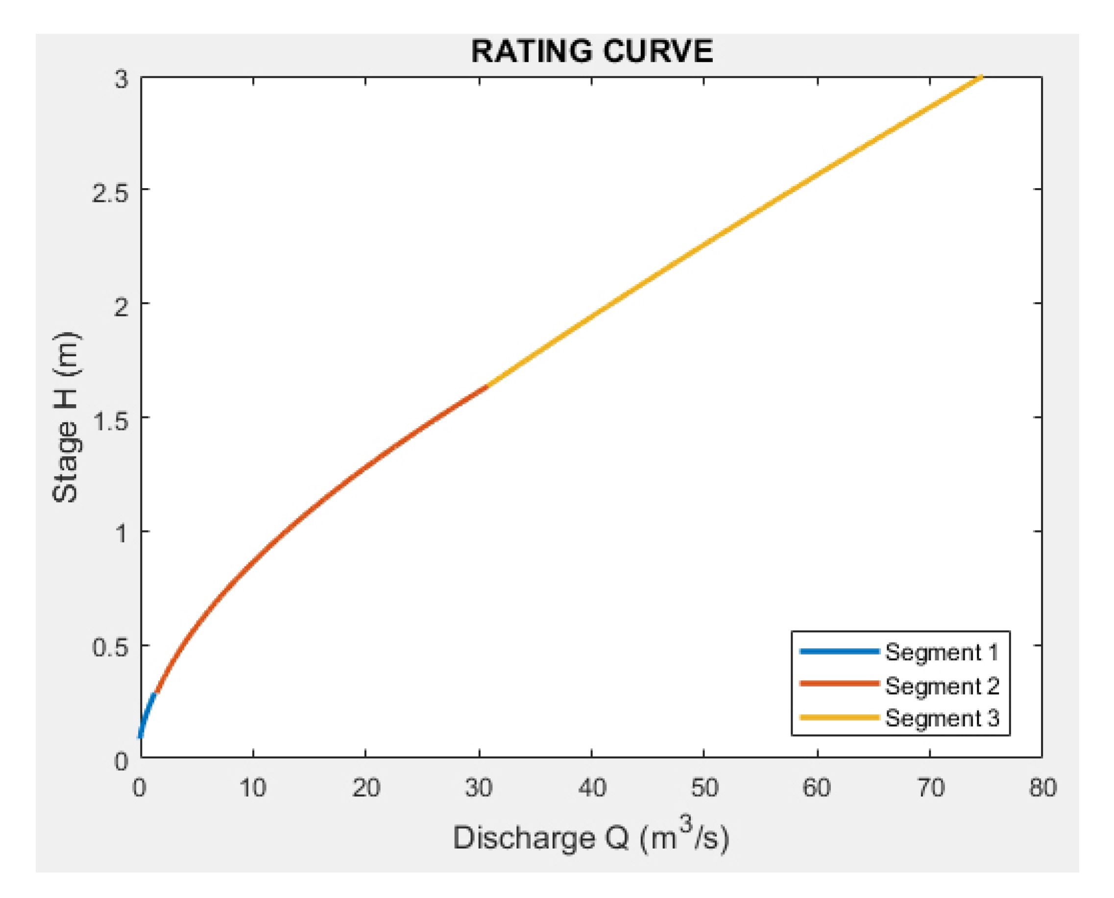 Sensors 23 02035 g009