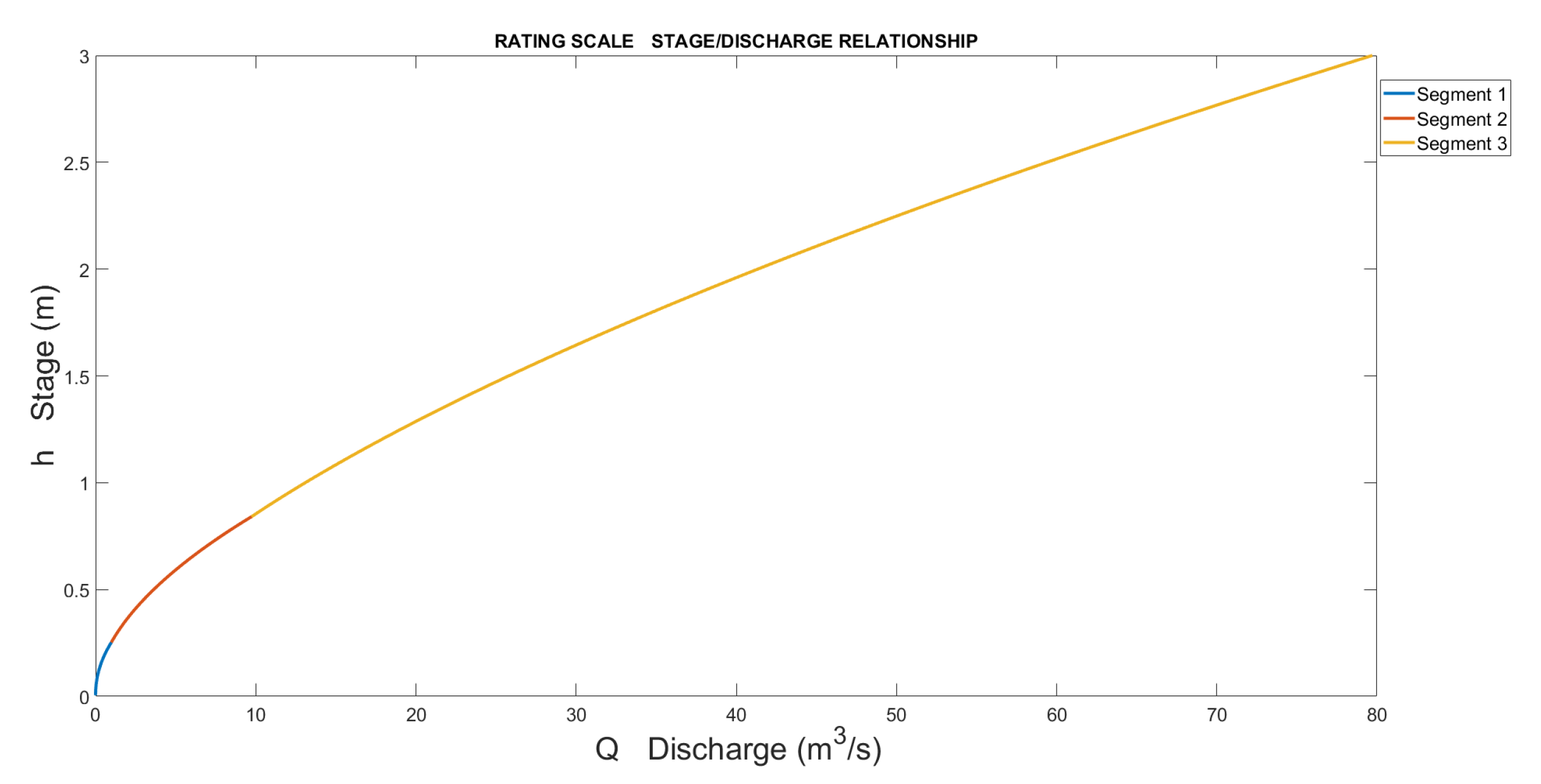 Sensors 23 02035 g013