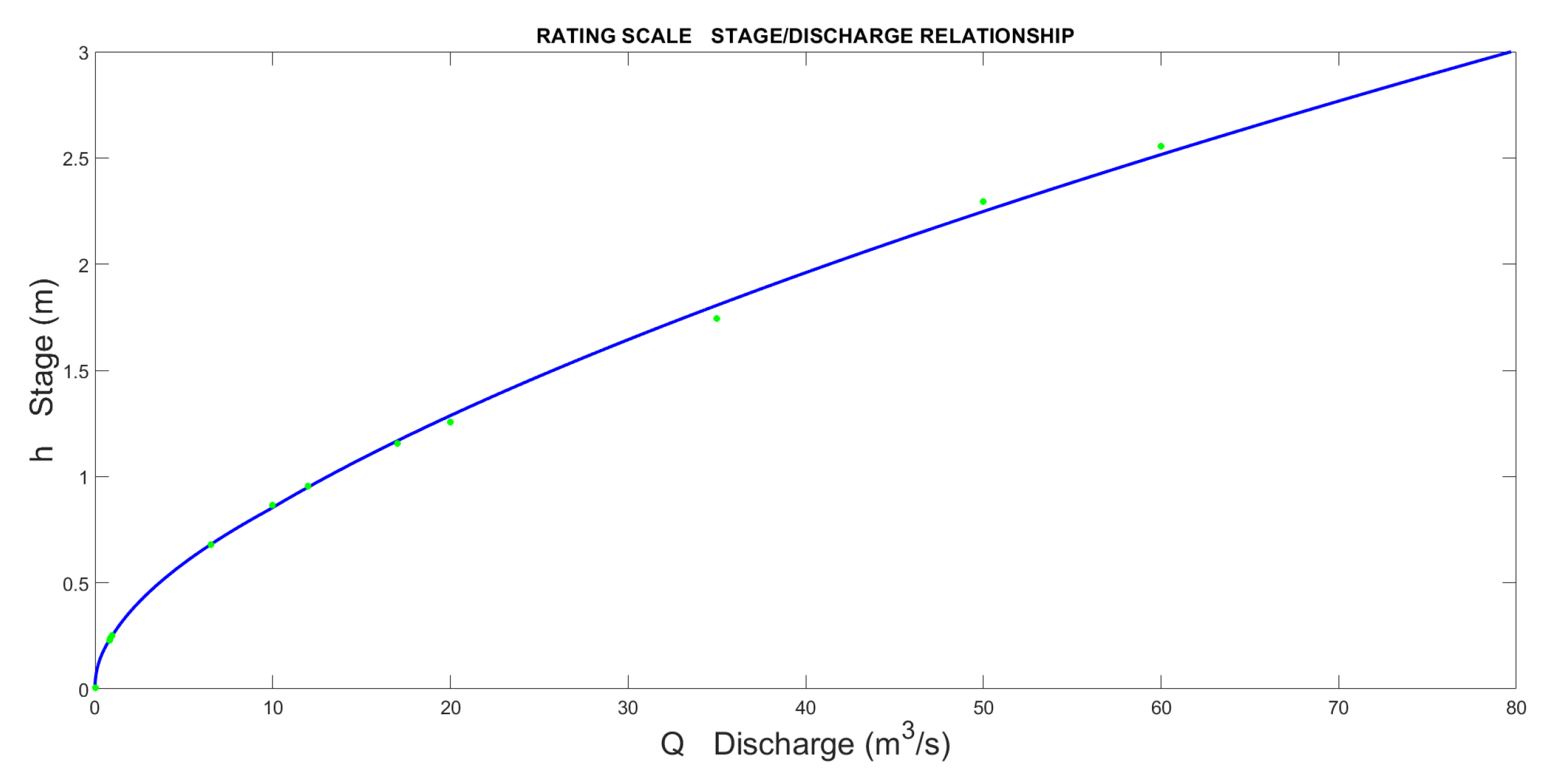 Sensors 23 02035 g014