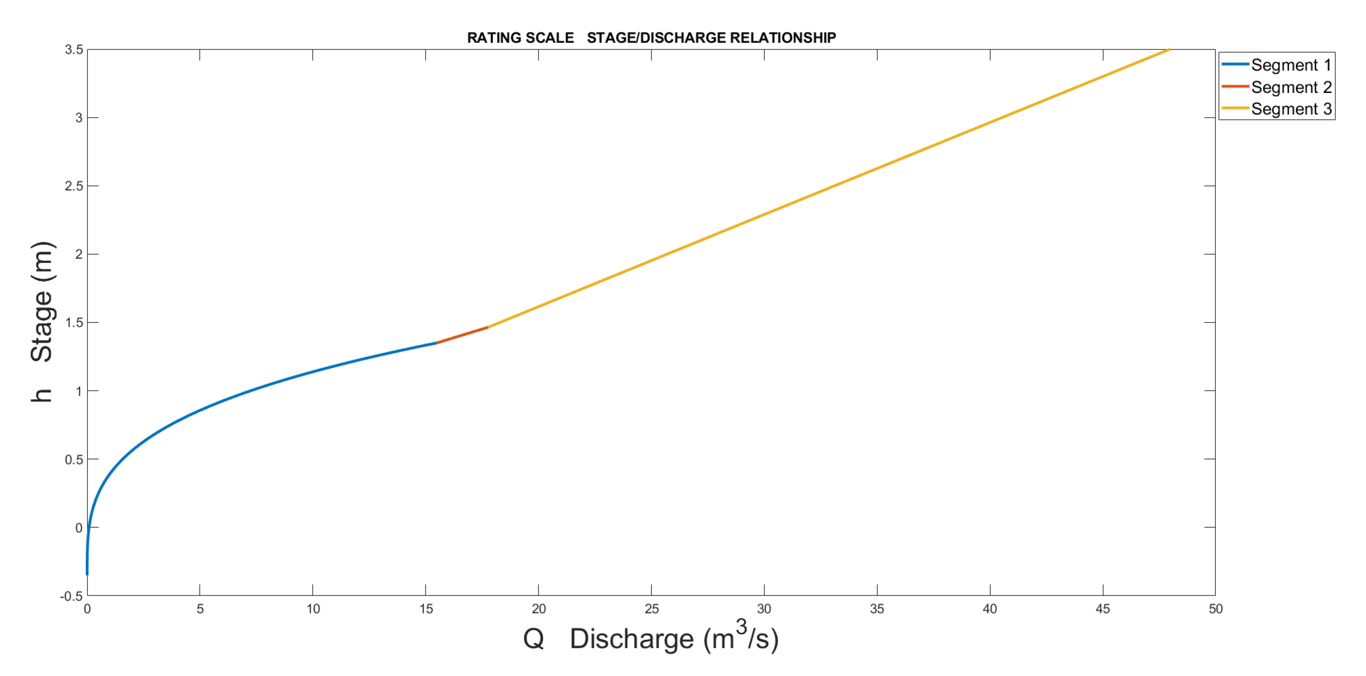 Sensors 23 02035 g016