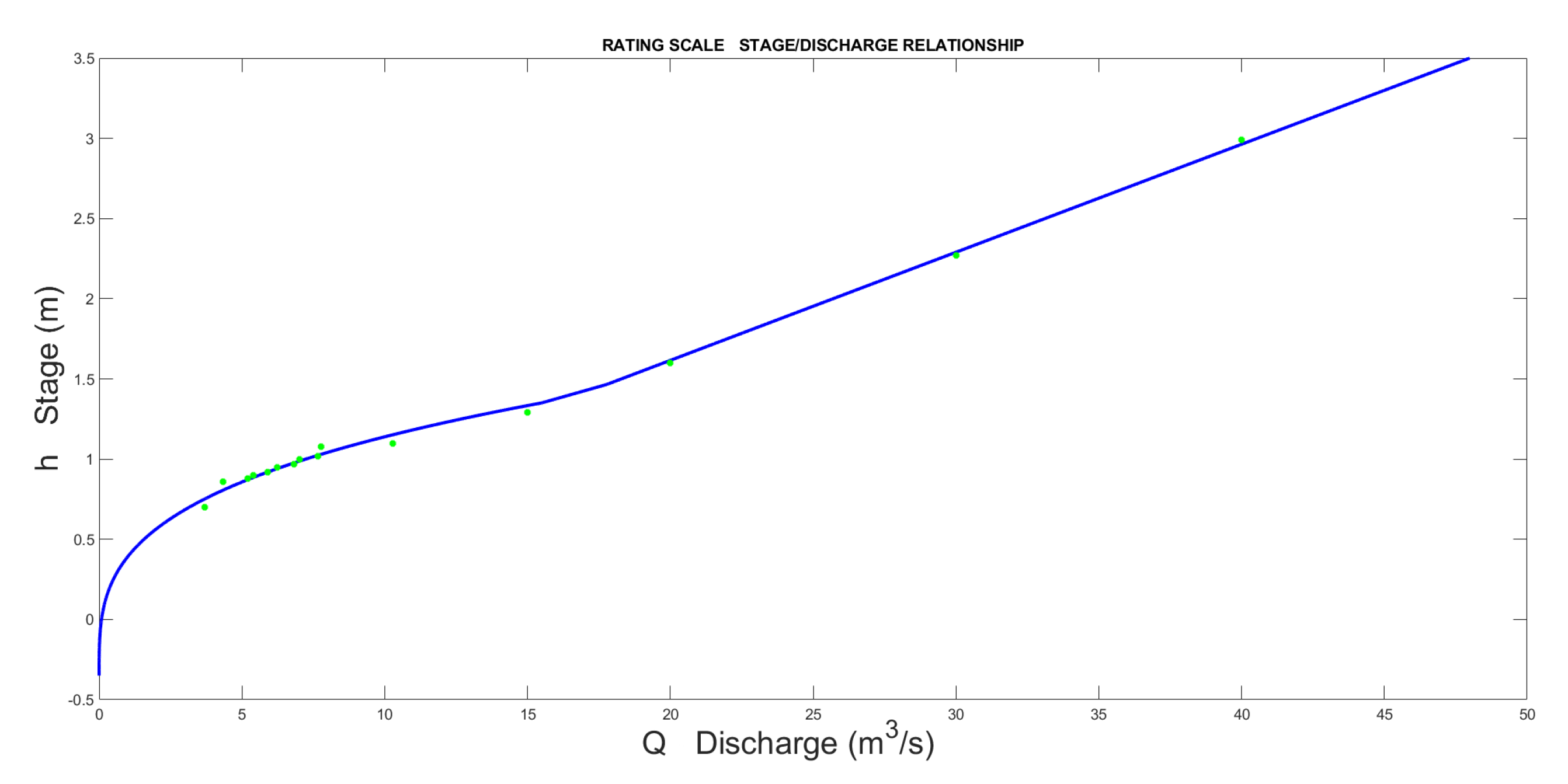 Sensors 23 02035 g017