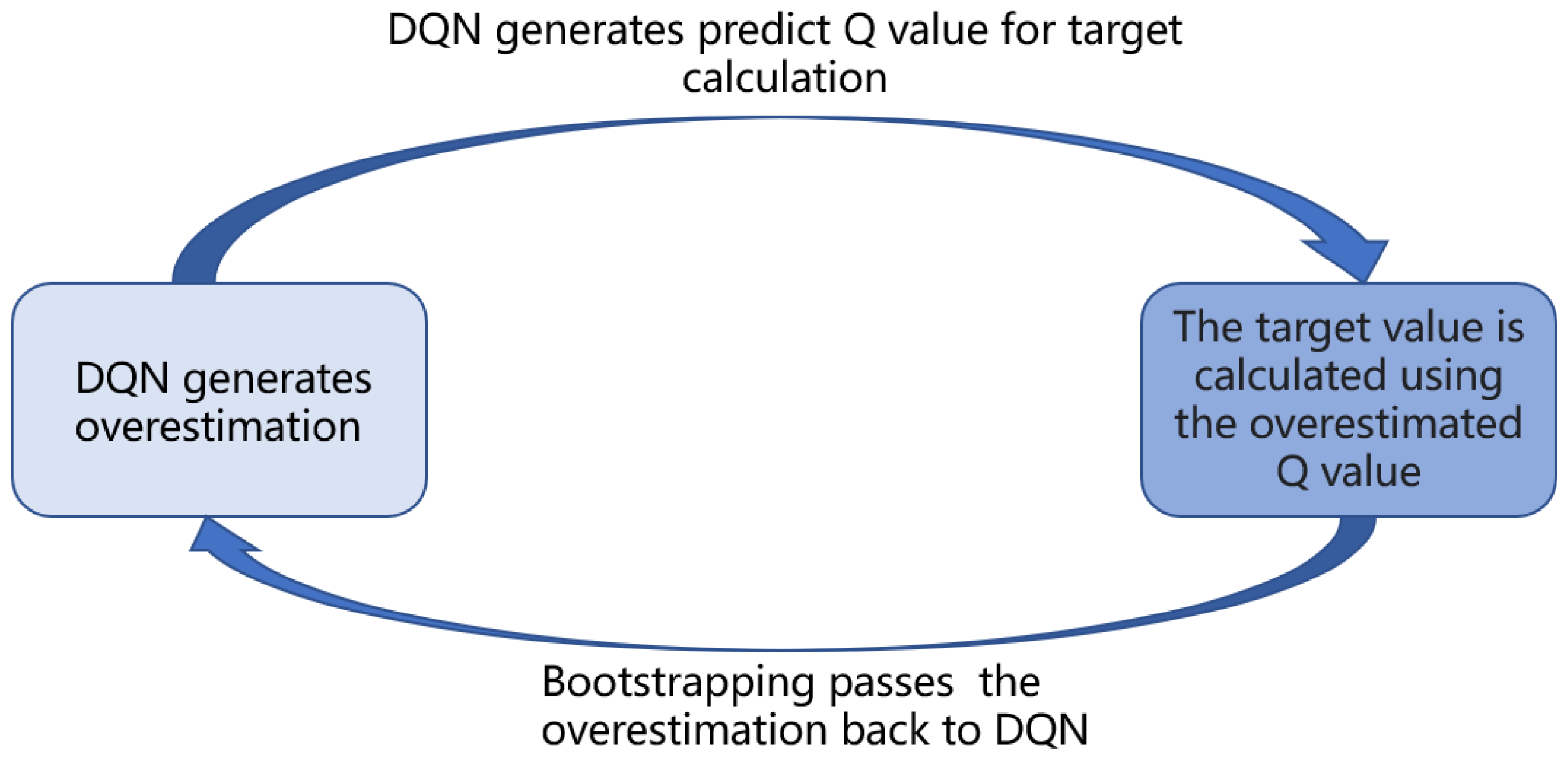 Sensors 23 02036 g001 Sensors 23 02036 g001
