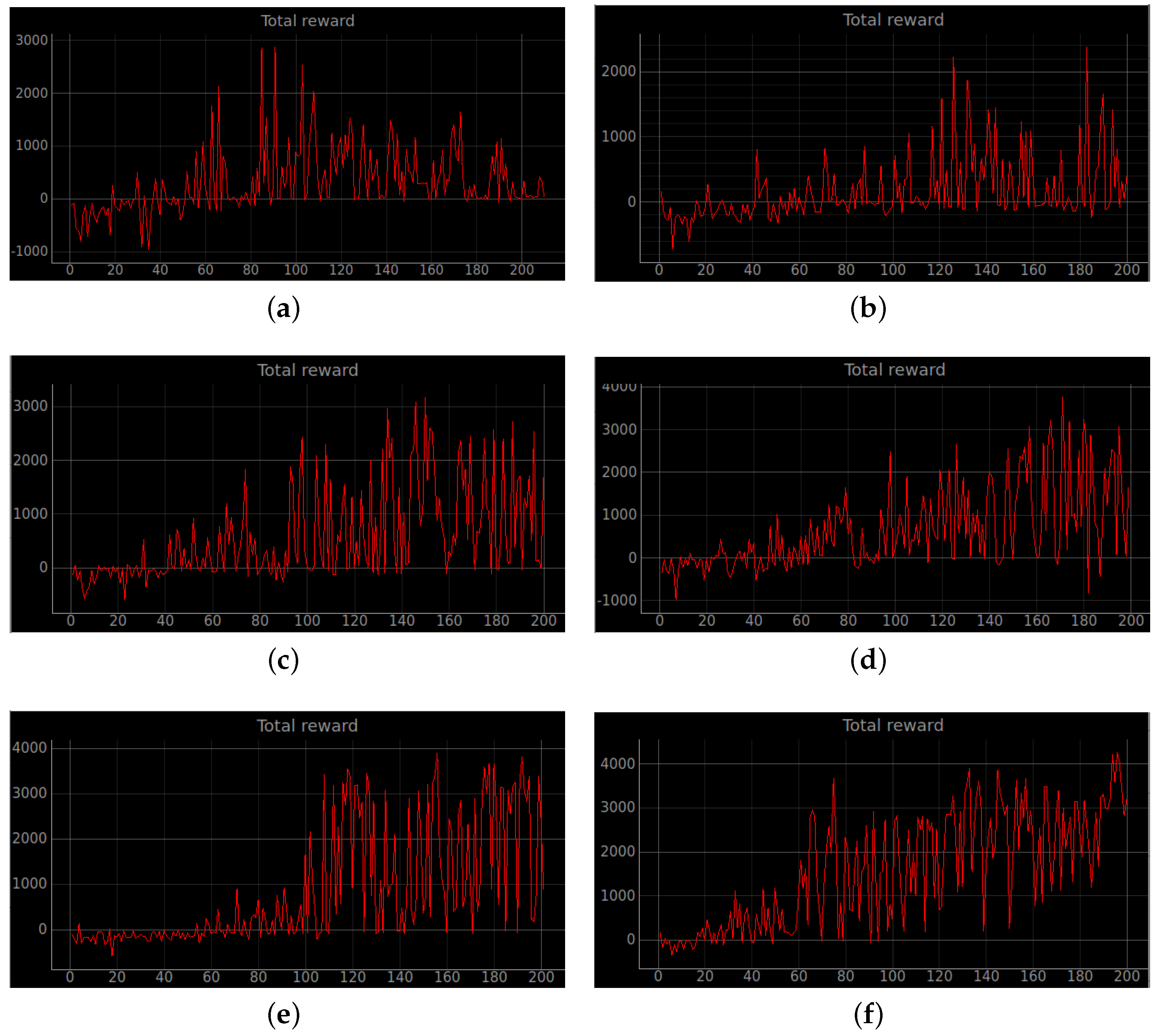Sensors 23 02036 g008 Sensors 23 02036 g008
