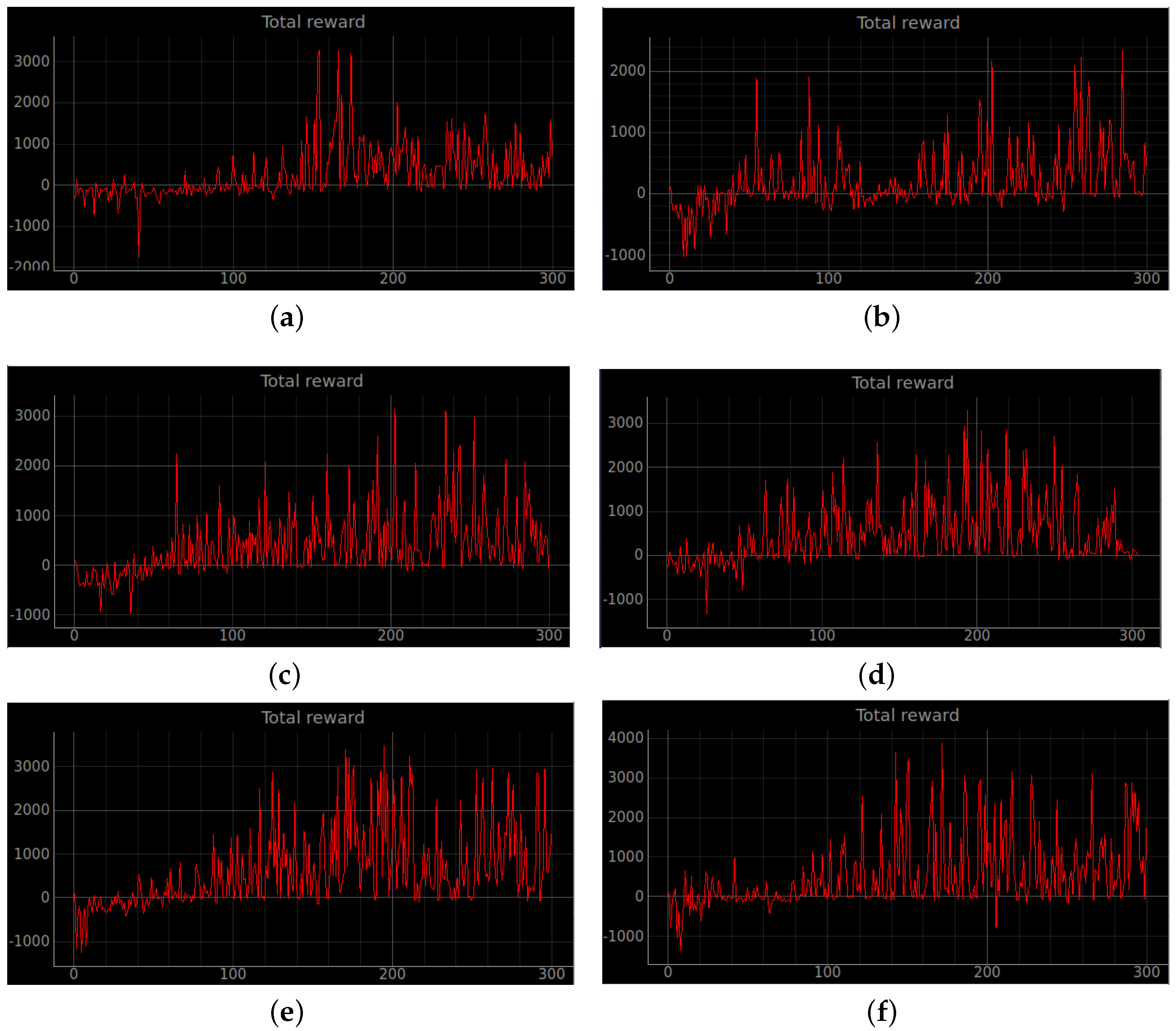 Sensors 23 02036 g010 Sensors 23 02036 g010