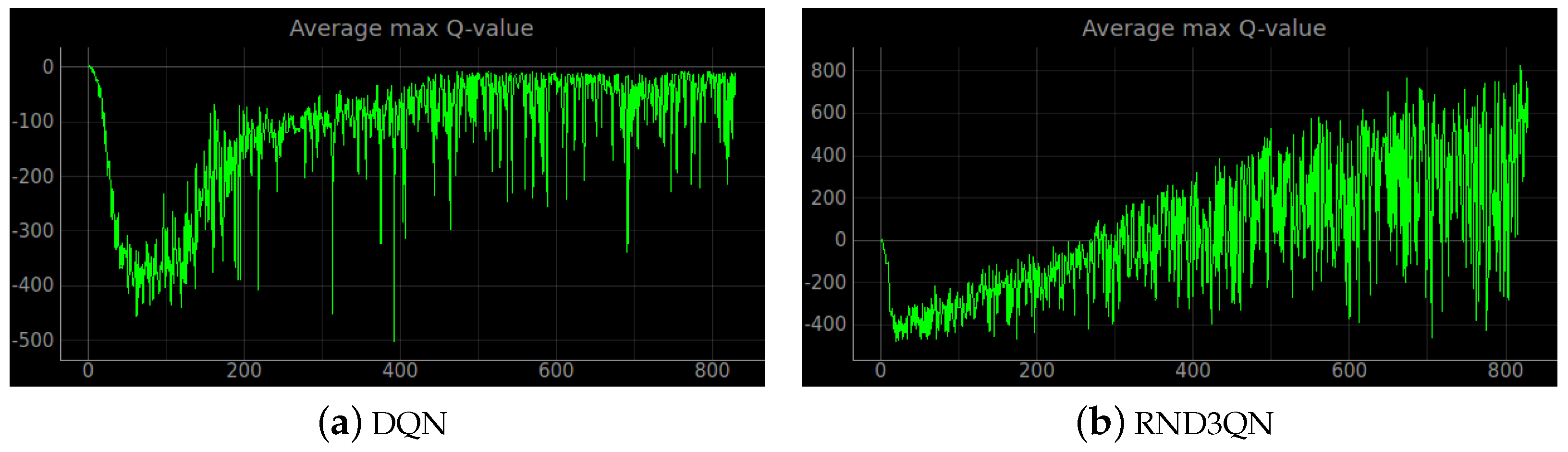 Sensors 23 02036 g014 Sensors 23 02036 g014