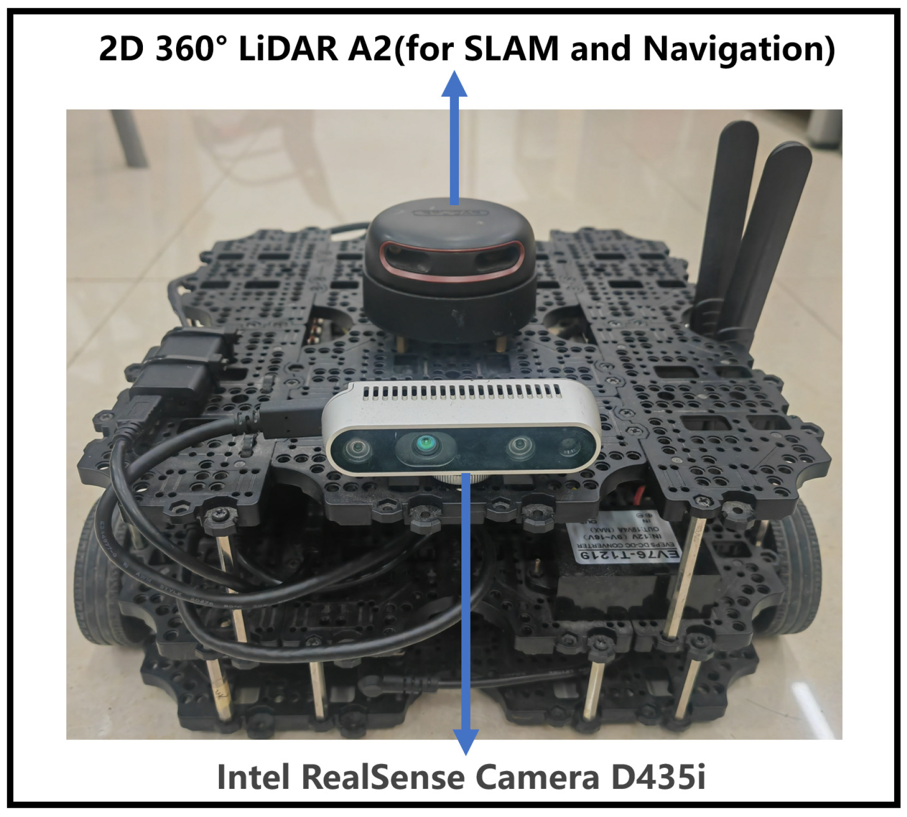 Sensors 23 02036 g015 Sensors 23 02036 g015