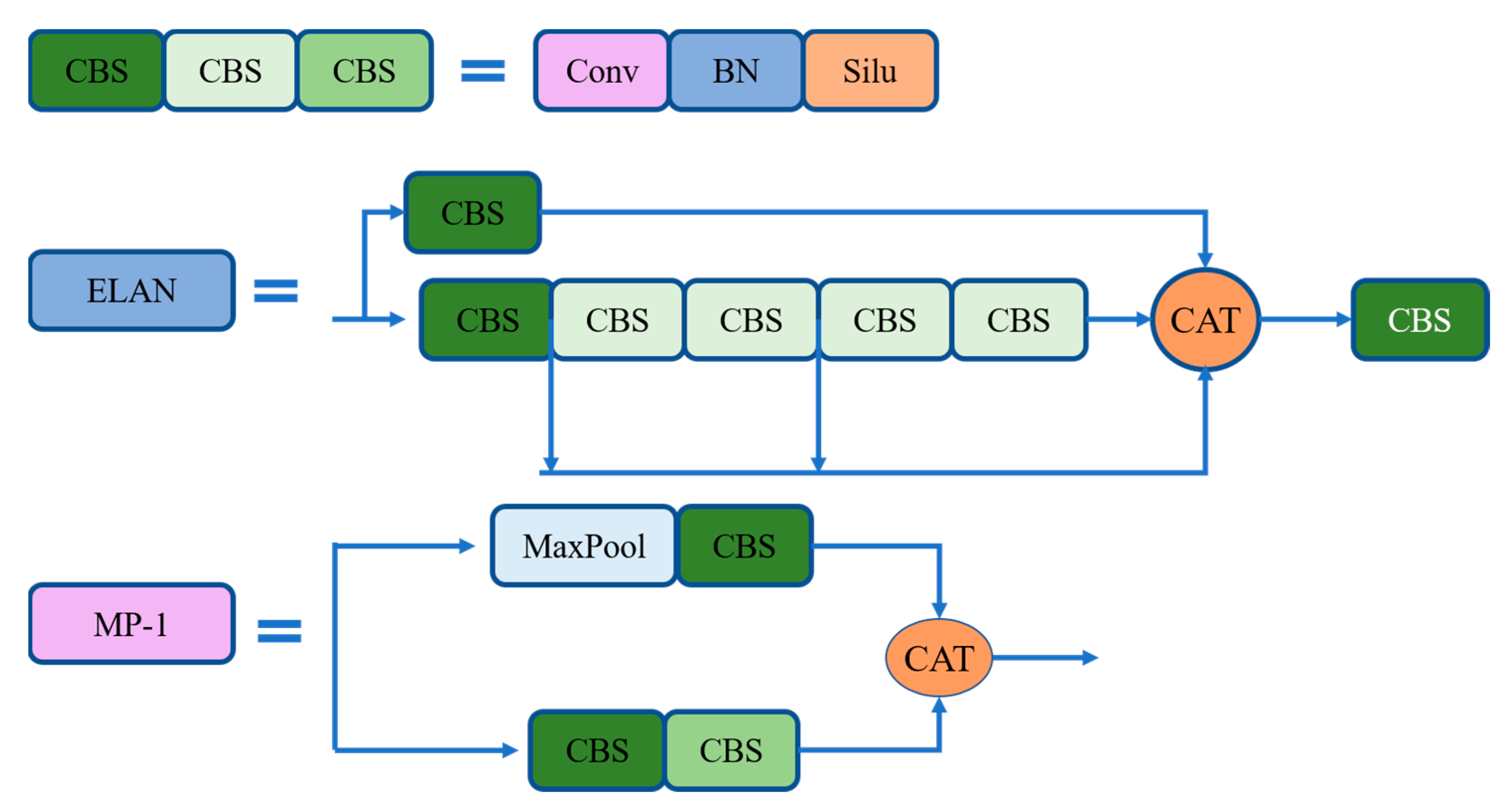 Sensors 23 02037 g005 550