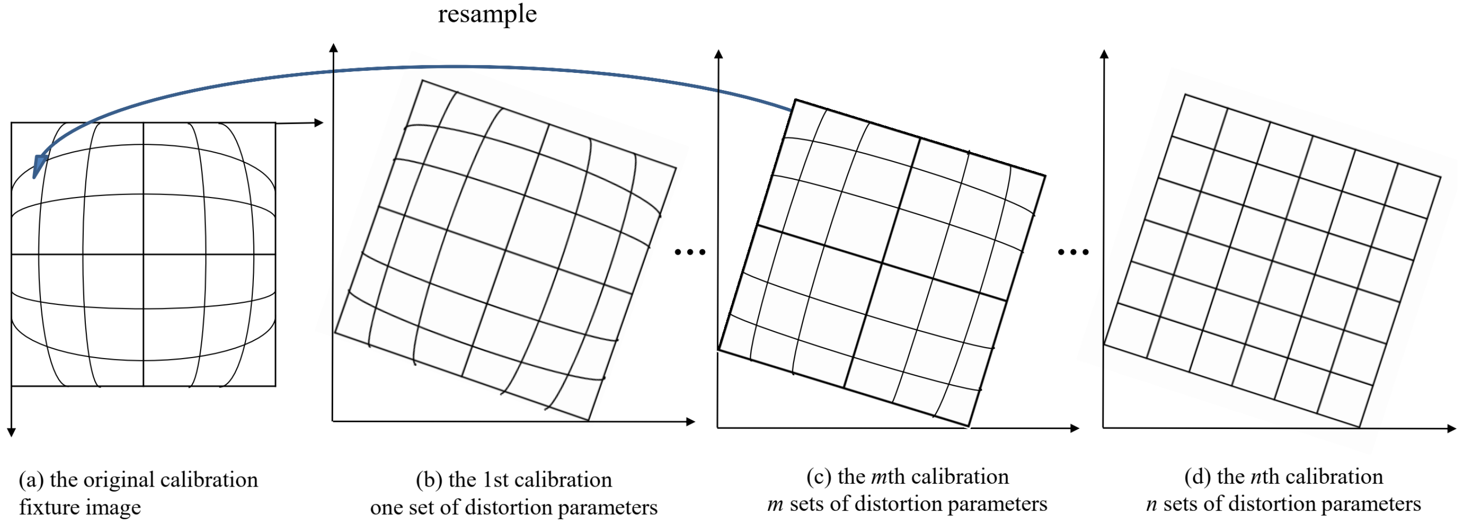 Sensors 23 02041 g002