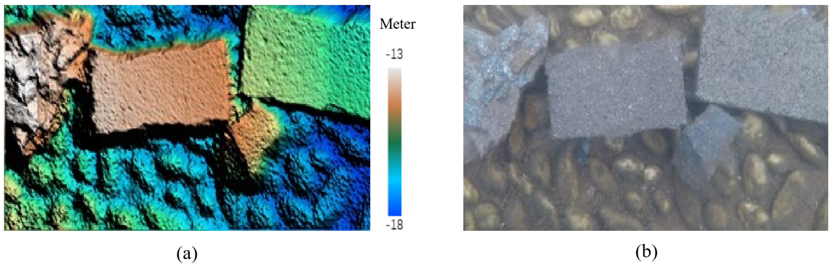 Sensors 23 02041 g020