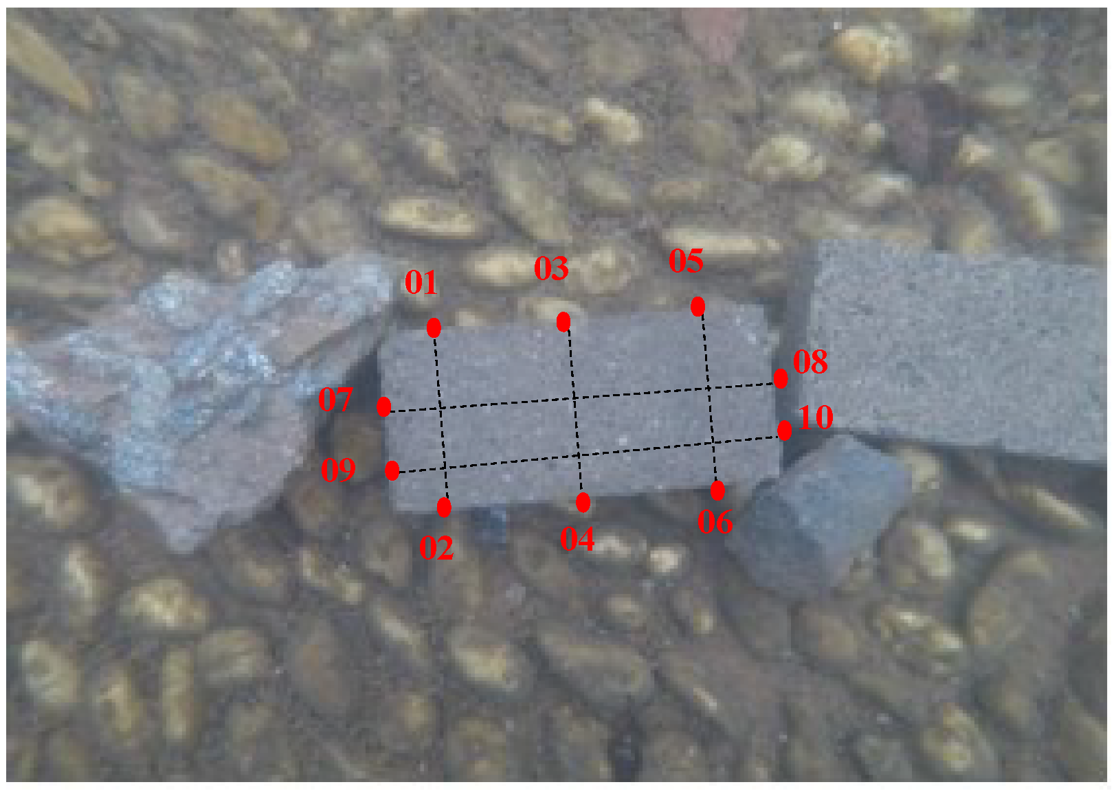 Sensors 23 02041 g021