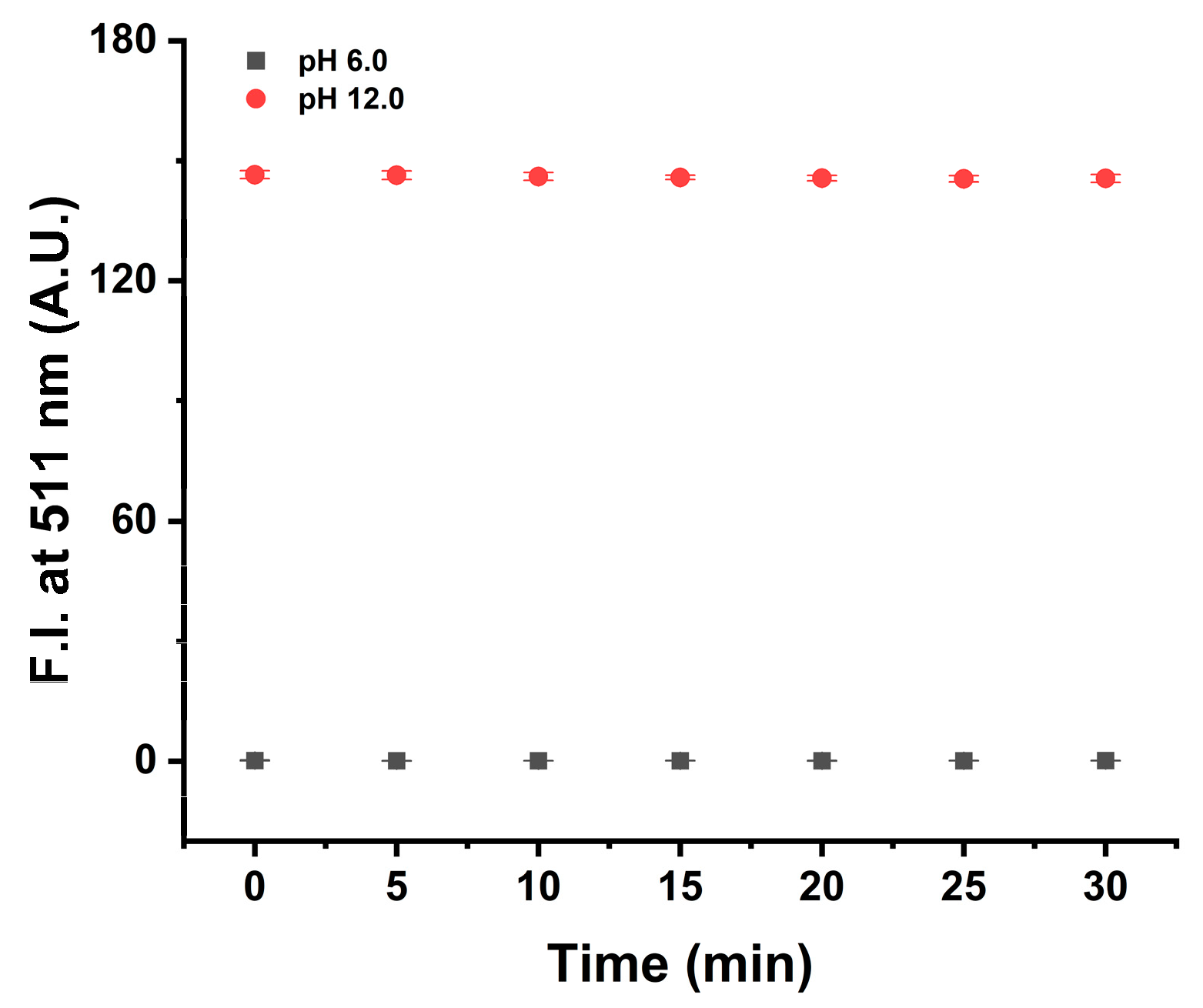 Sensors 23 02044 g003