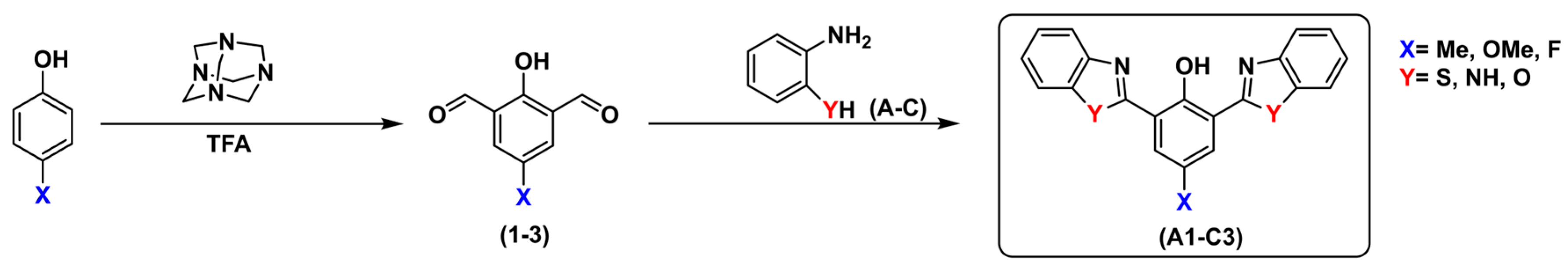 Sensors 23 02044 sch001