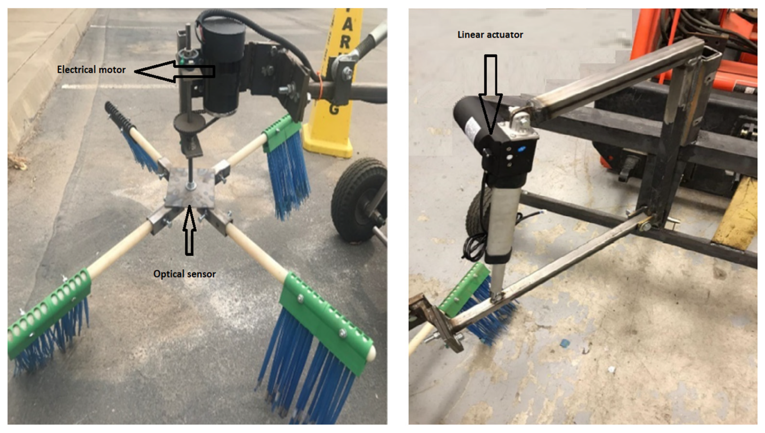 Sensors 23 02046 g001