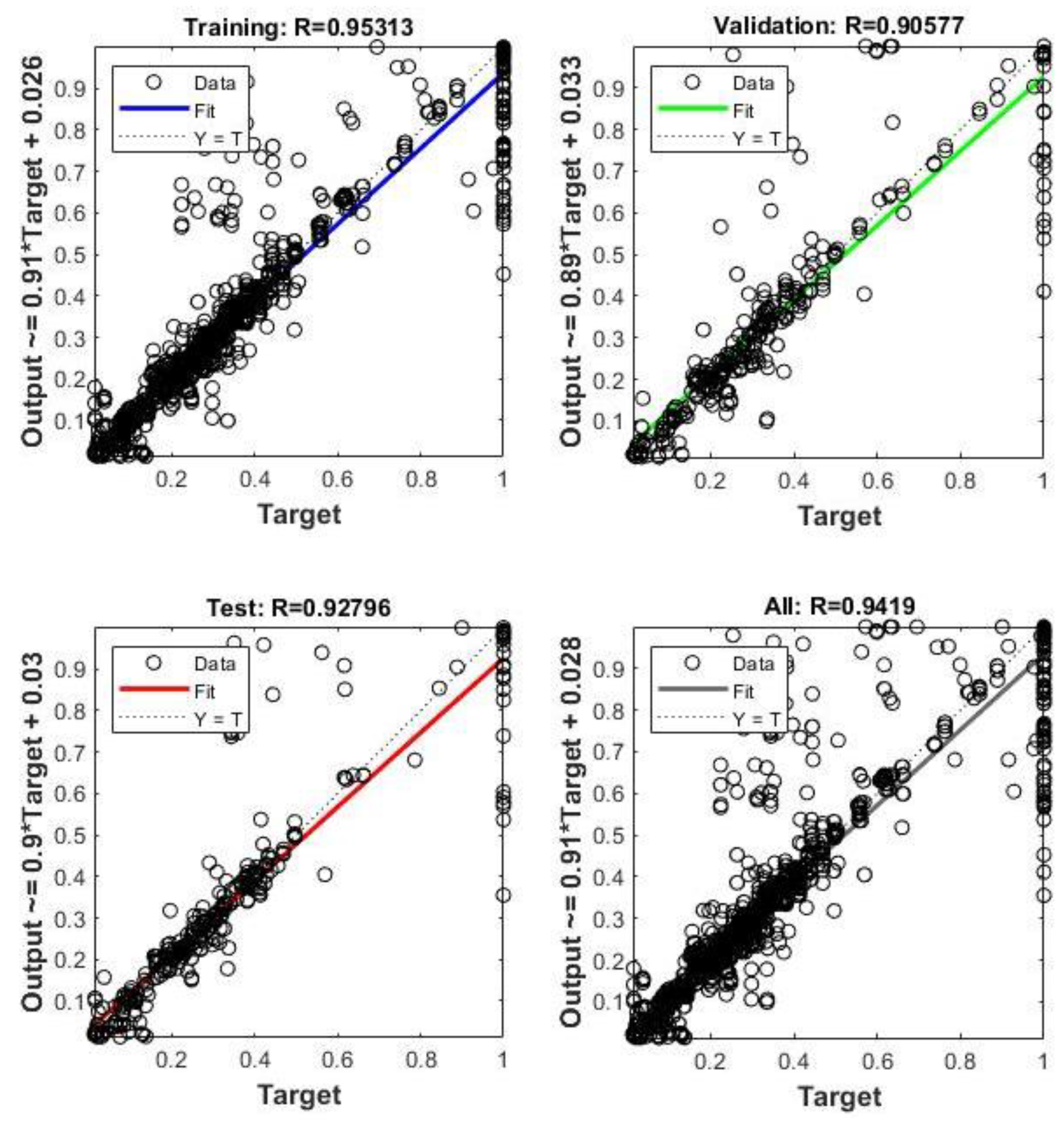 Sensors 23 02047 g008 550