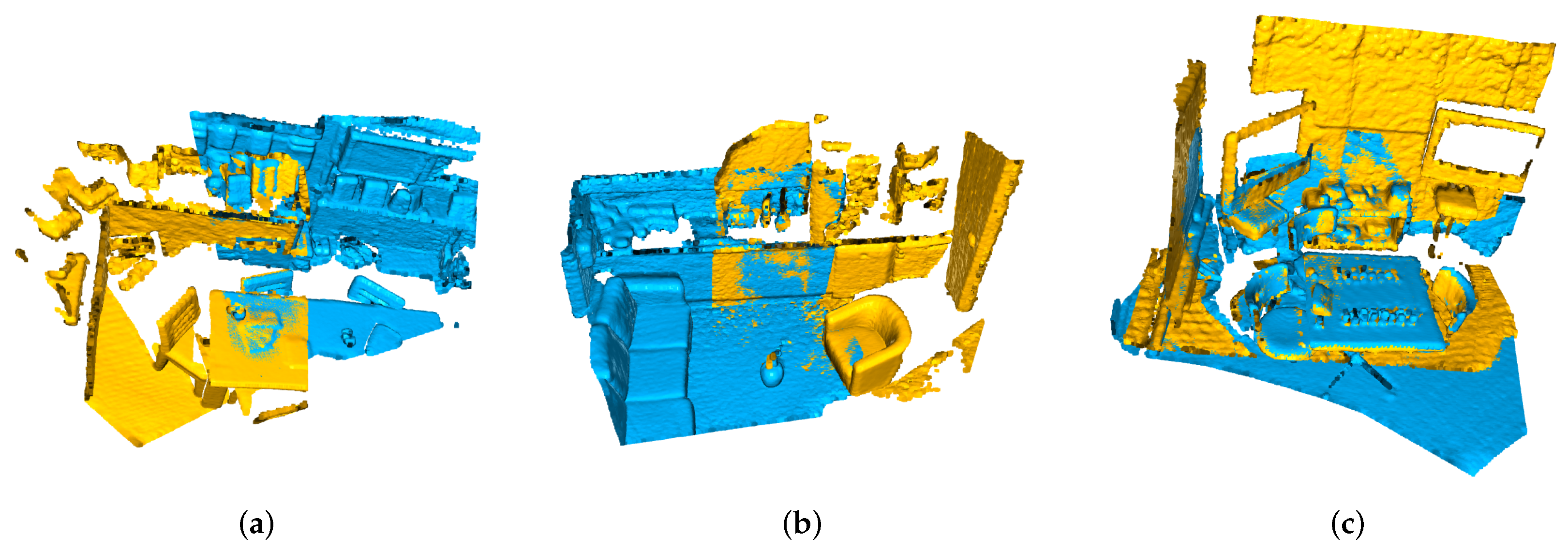 Sensors 23 02049 g002