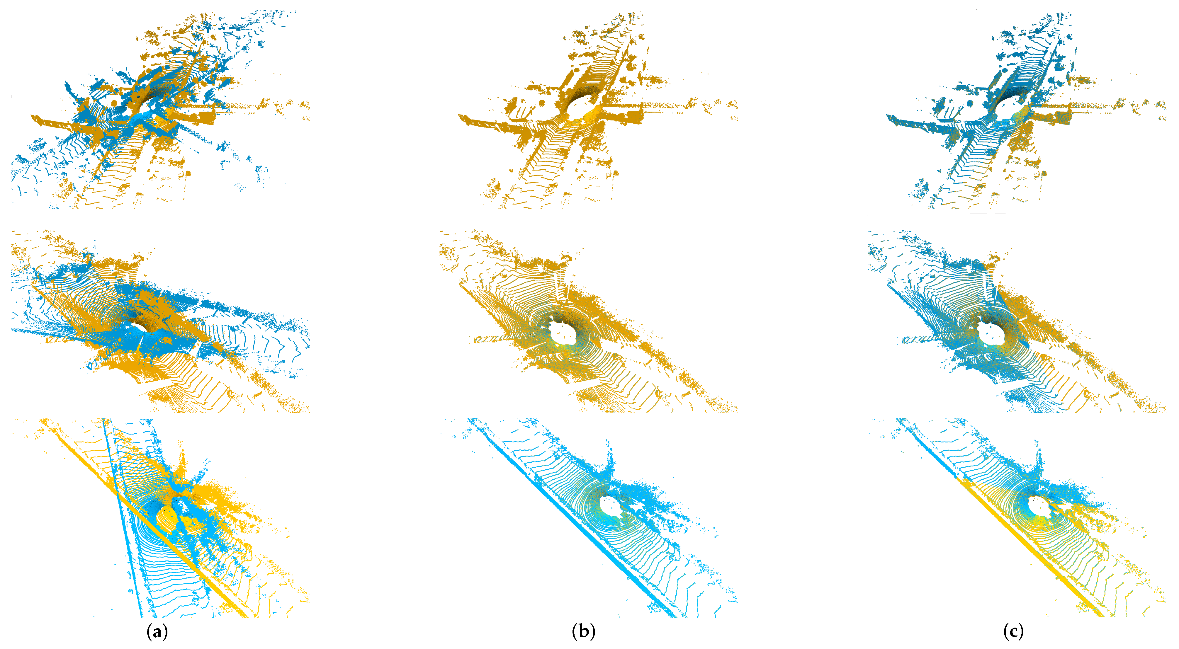 Sensors 23 02049 g006