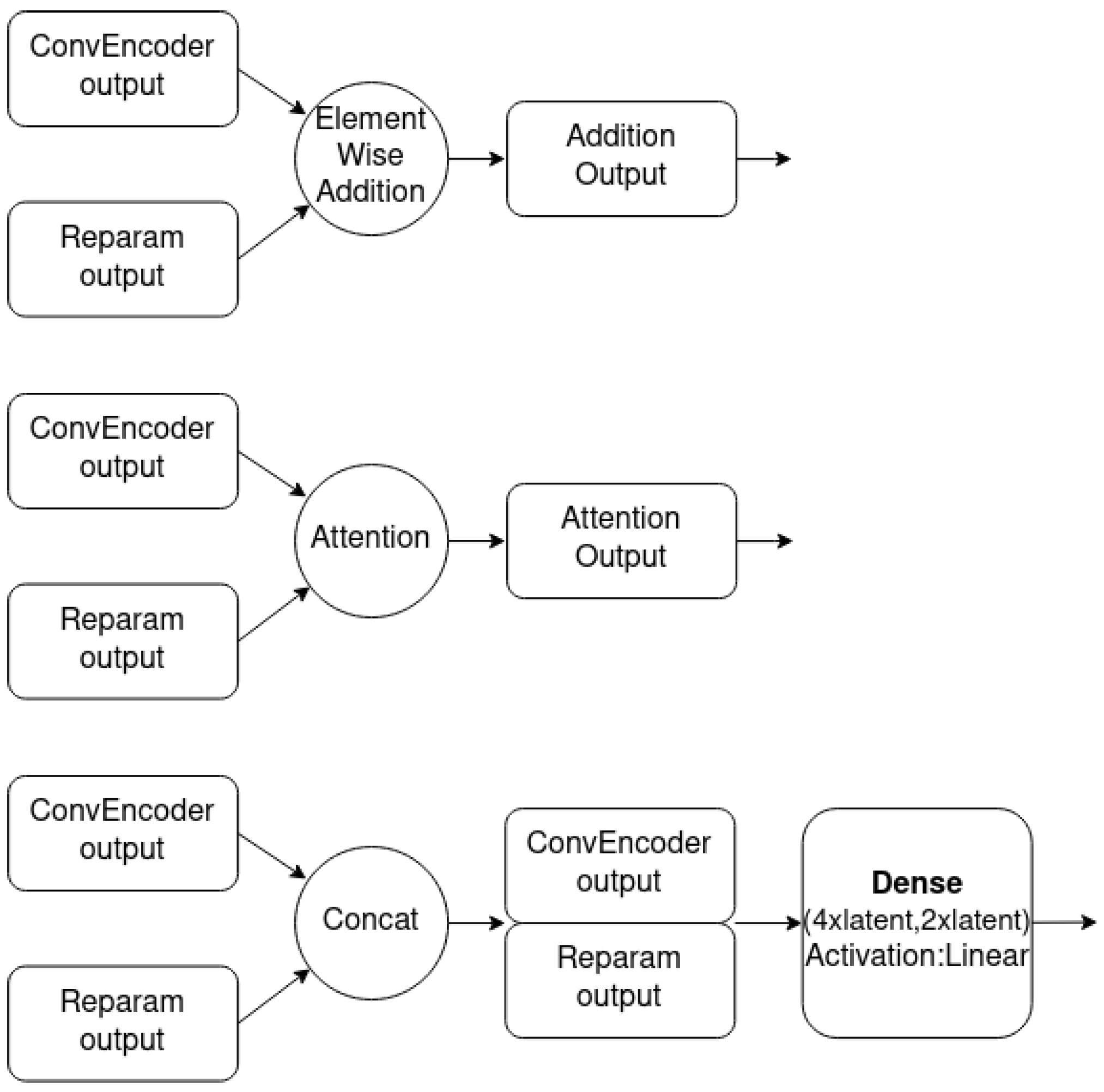 Sensors 23 02051 g007 550