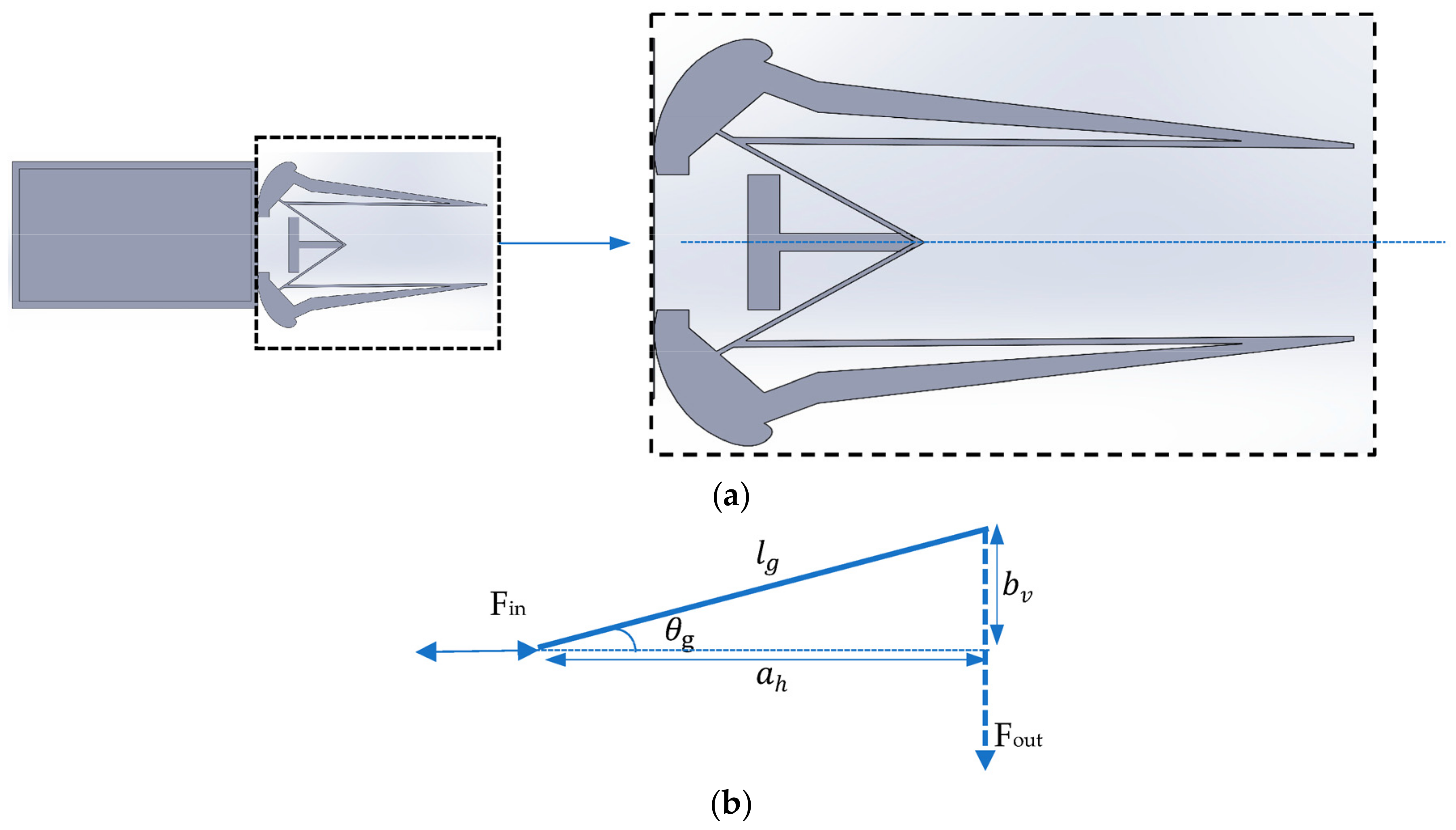 Sensors 23 02052 g002 550