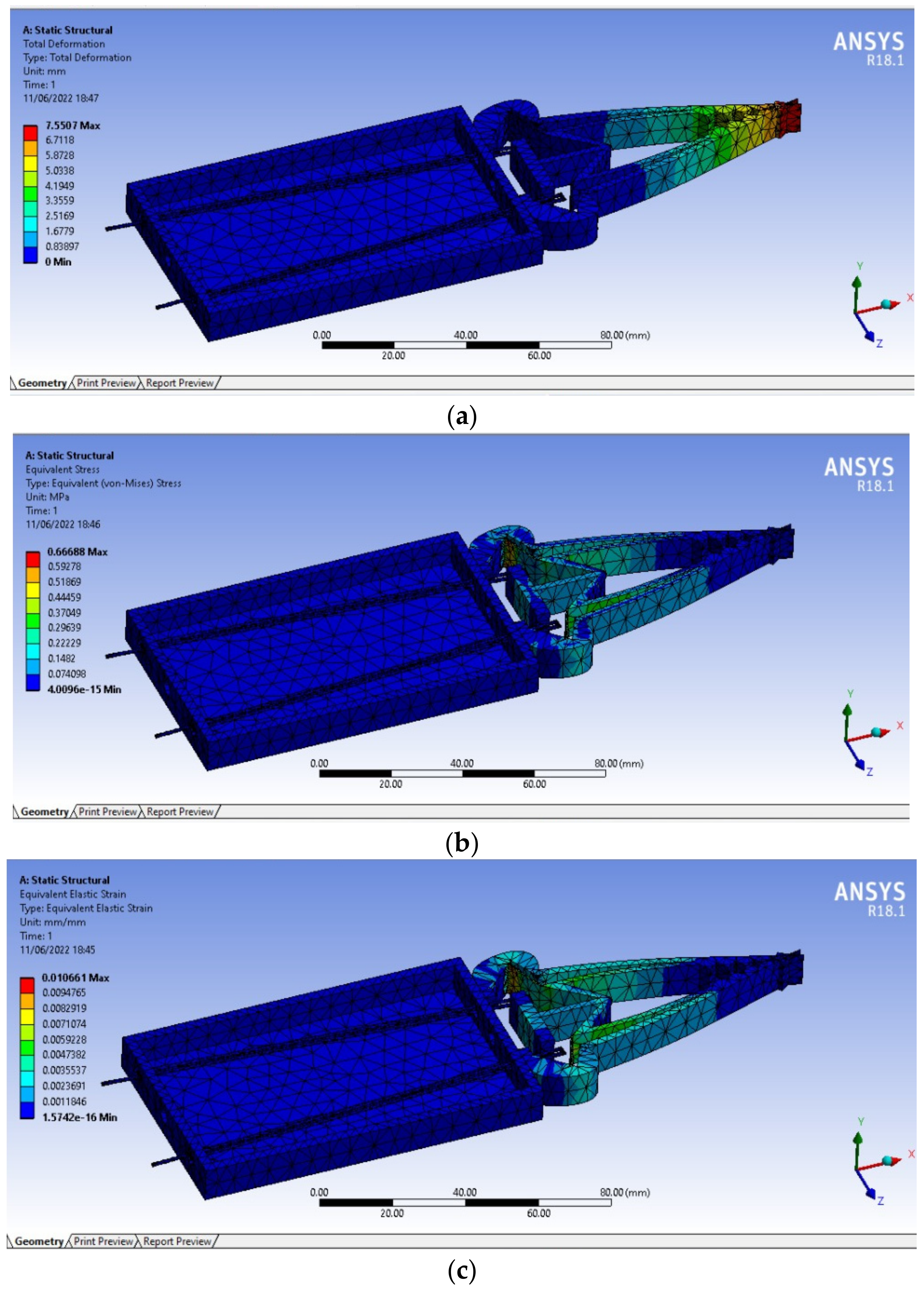 Sensors 23 02052 g005 550