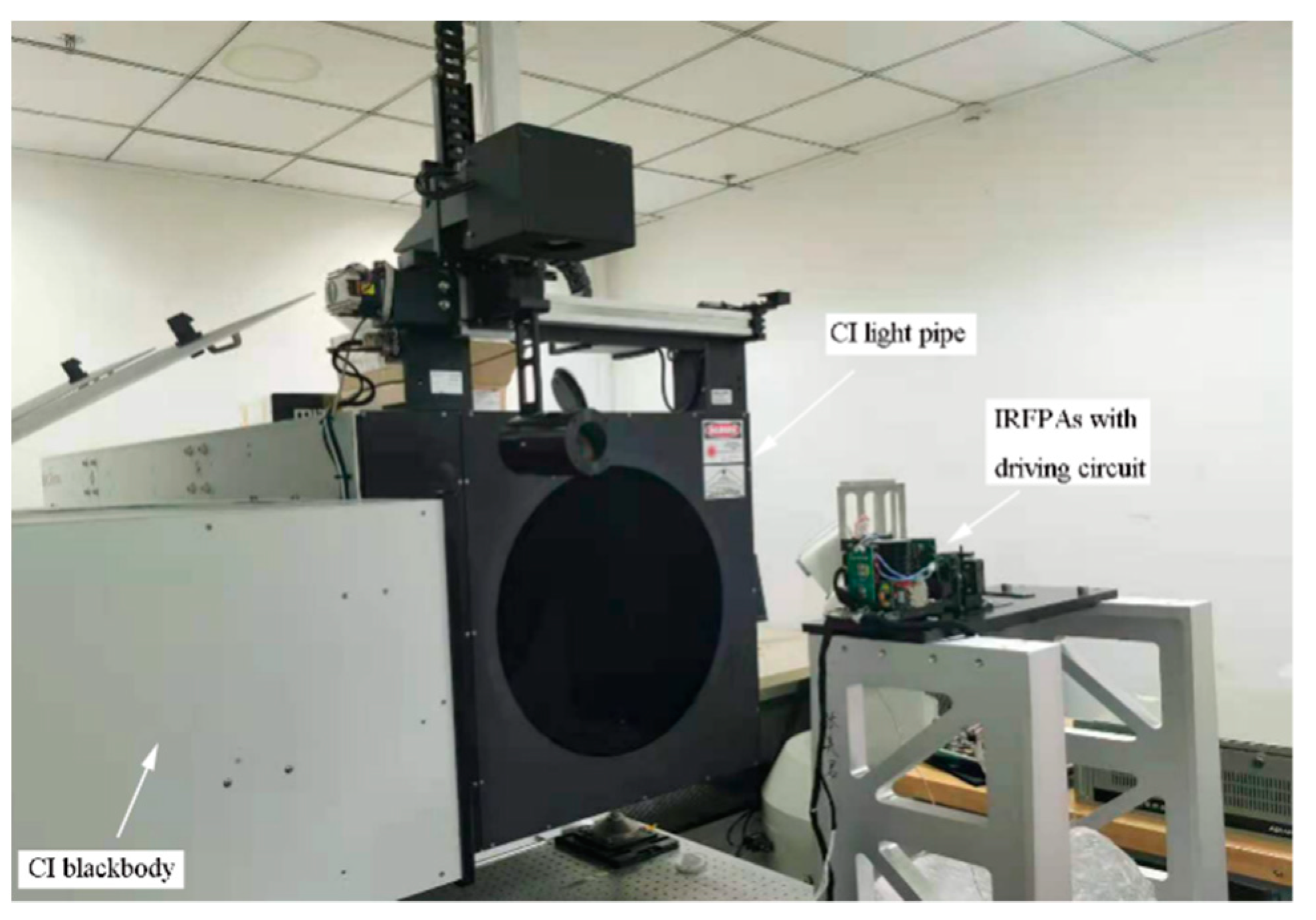 Sensors 23 02054 g006 550