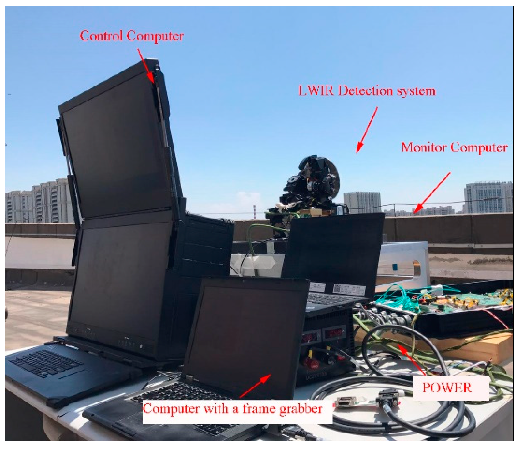 Sensors 23 02054 g020 550
