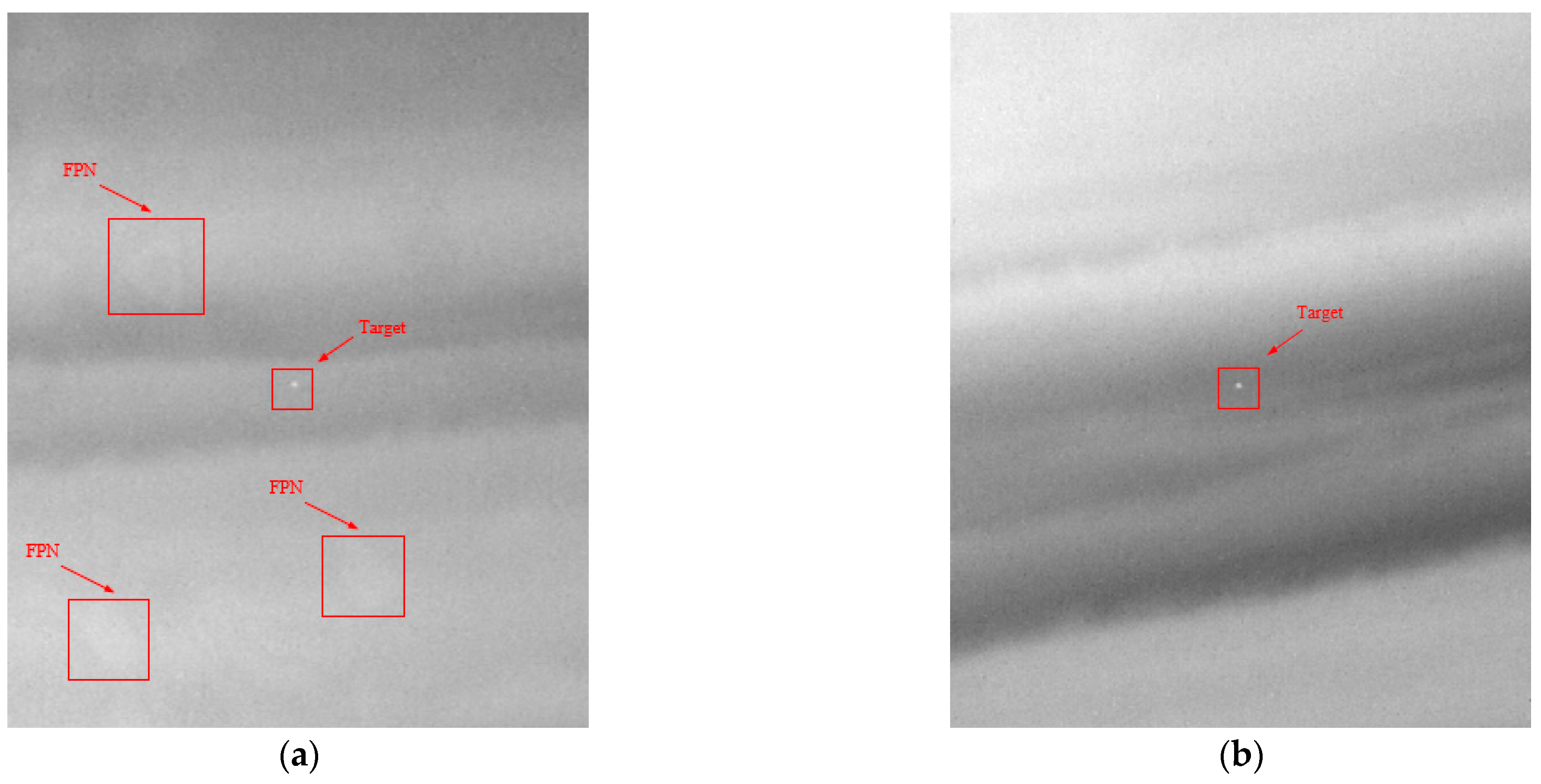 Sensors 23 02054 g025 550