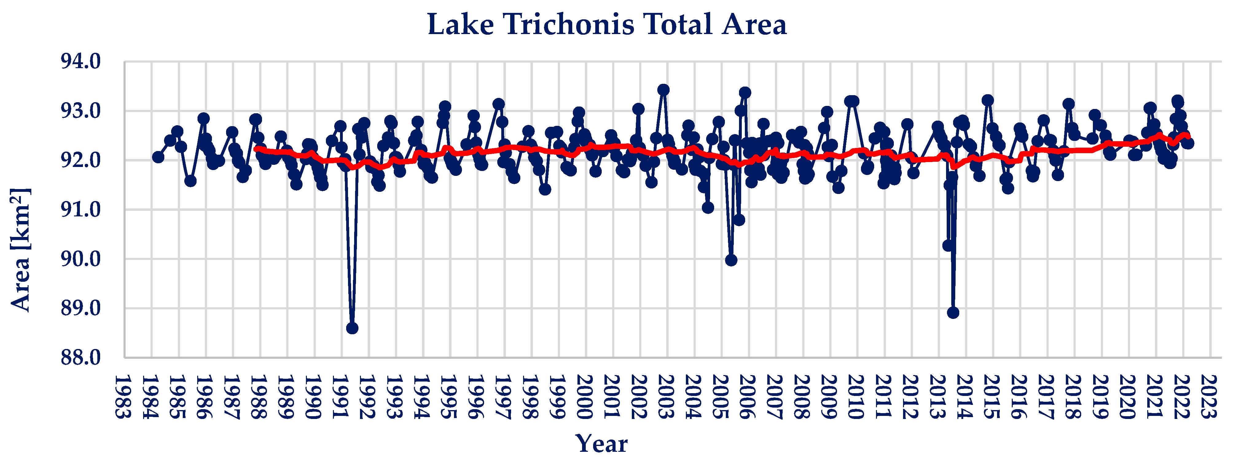 Sensors 23 02056 g002 Sensors 23 02056 g002
