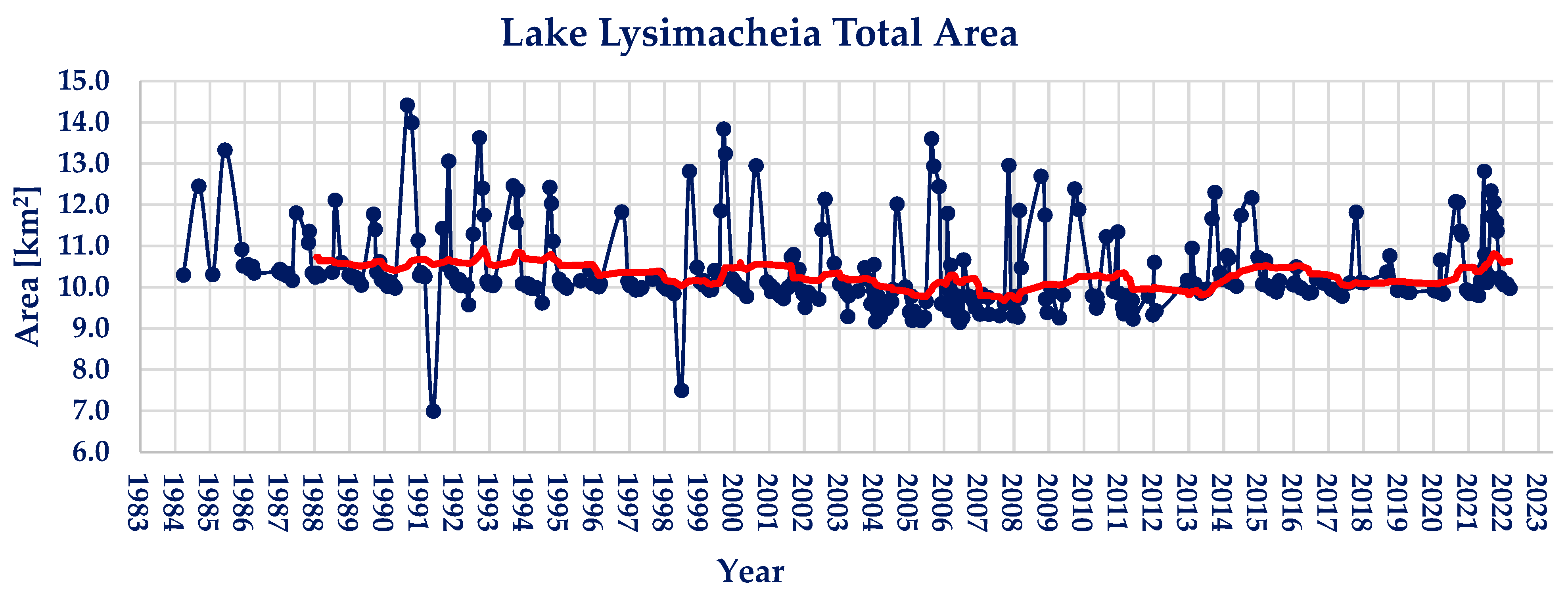 Sensors 23 02056 g003 Sensors 23 02056 g003