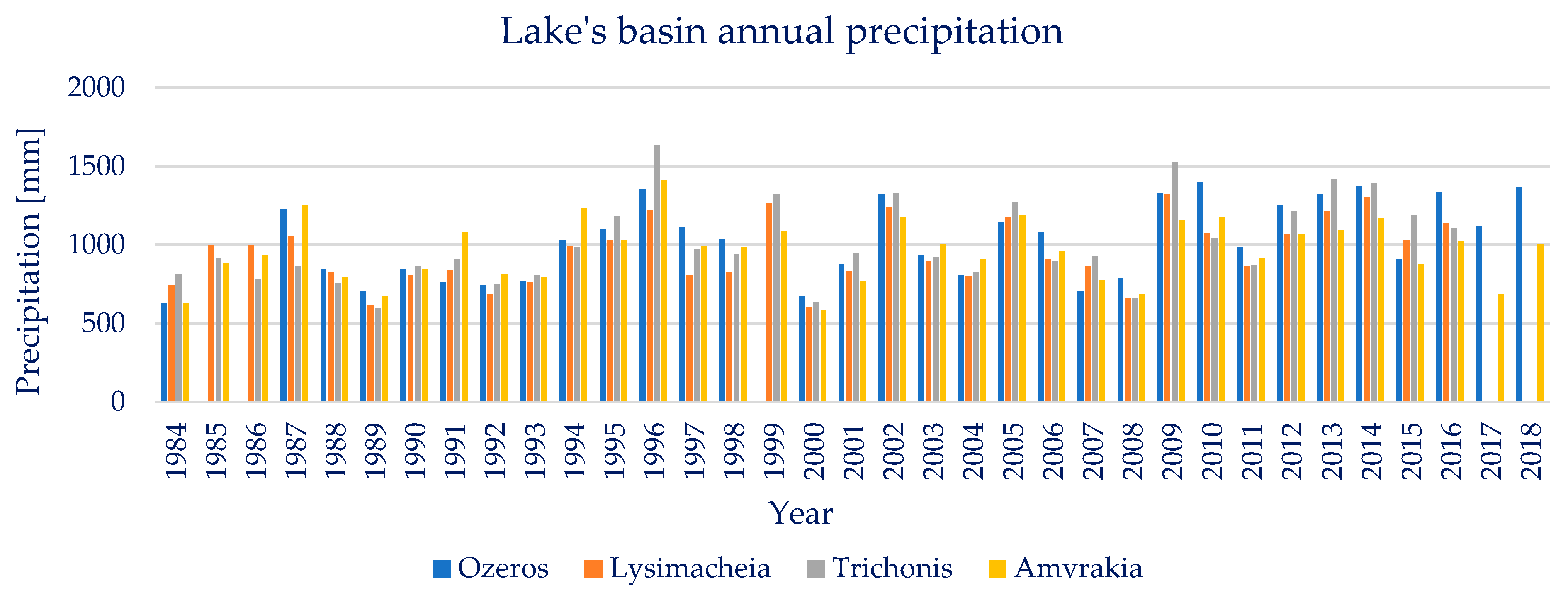 Sensors 23 02056 g010 Sensors 23 02056 g010