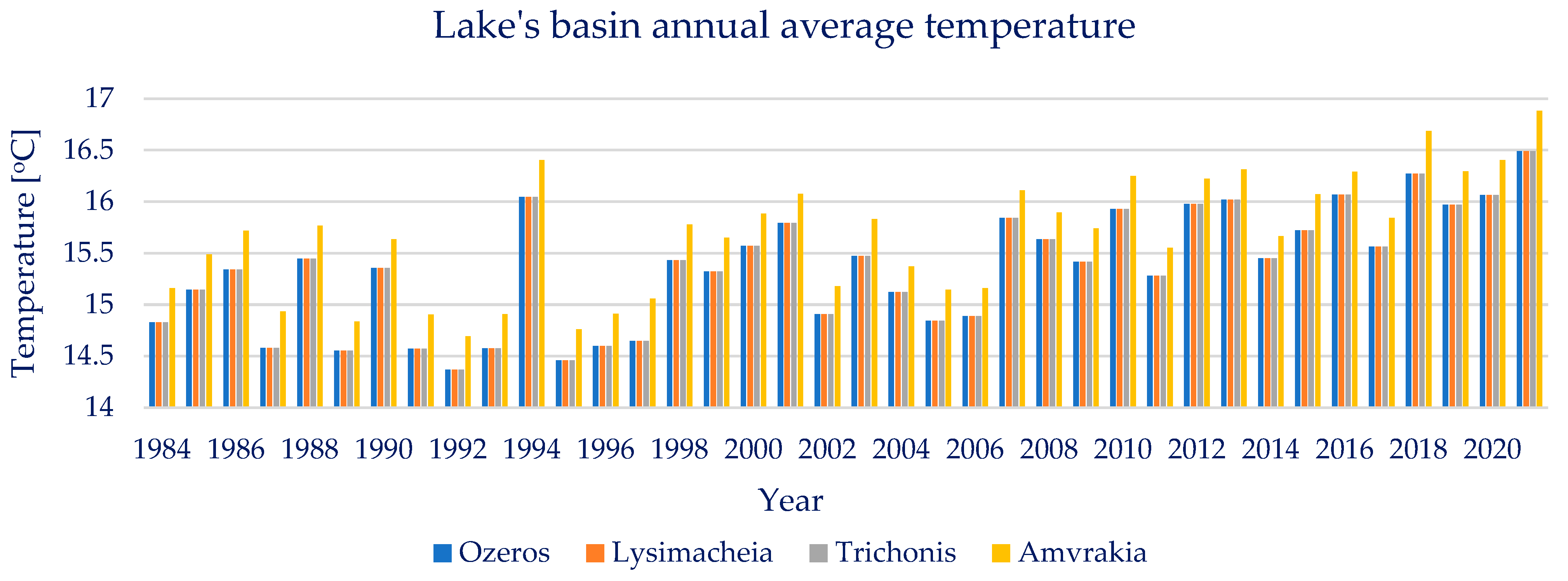 Sensors 23 02056 g011 Sensors 23 02056 g011