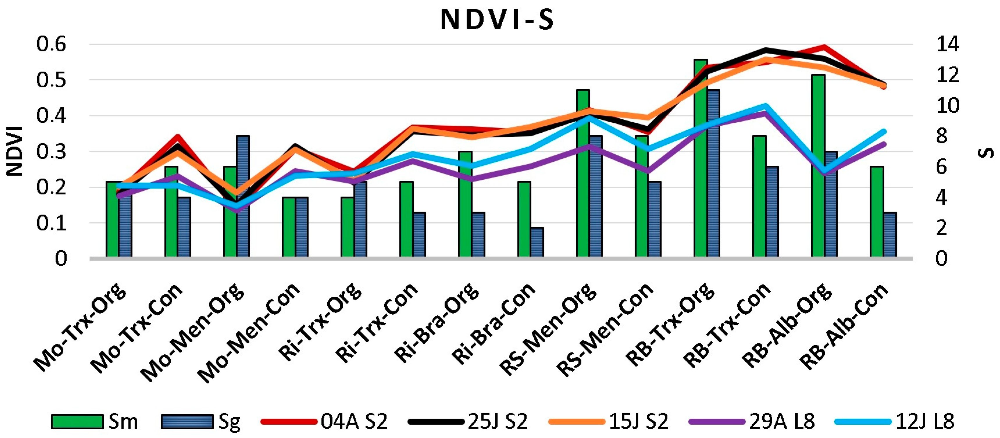 Sensors 23 02059 g004 Sensors 23 02059 g004