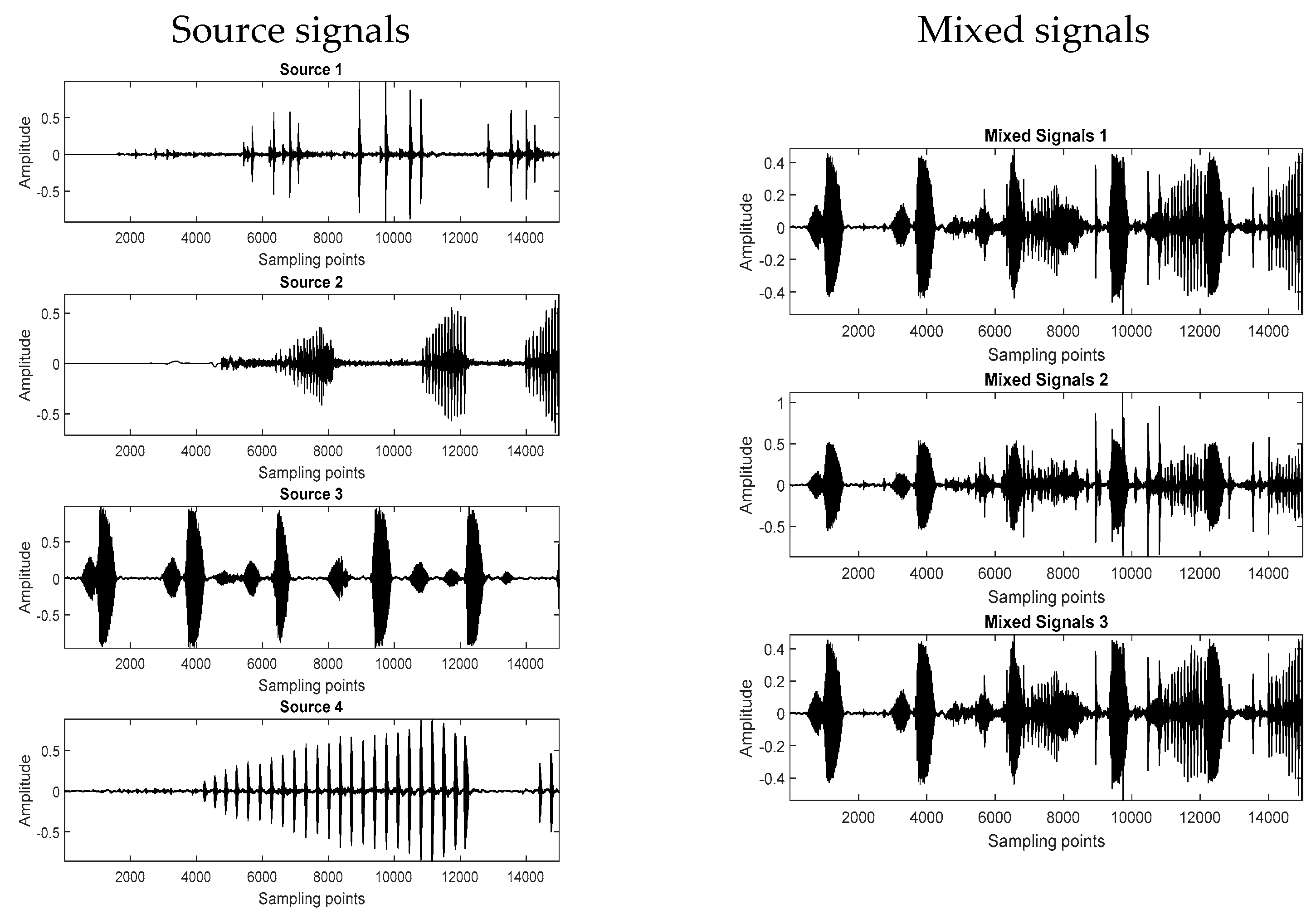 Sensors 23 02060 g003 Sensors 23 02060 g003