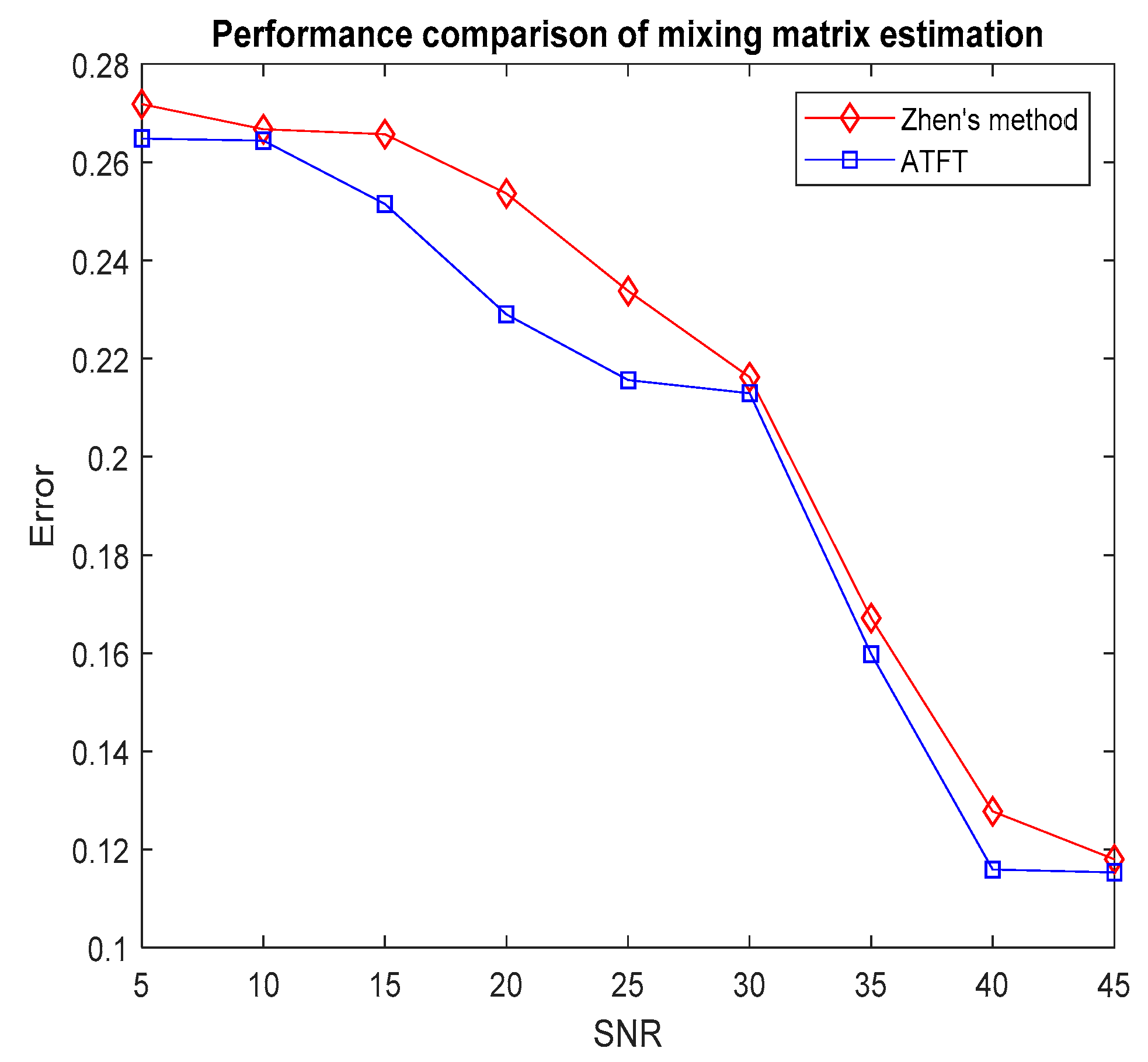 Sensors 23 02060 g007 Sensors 23 02060 g007