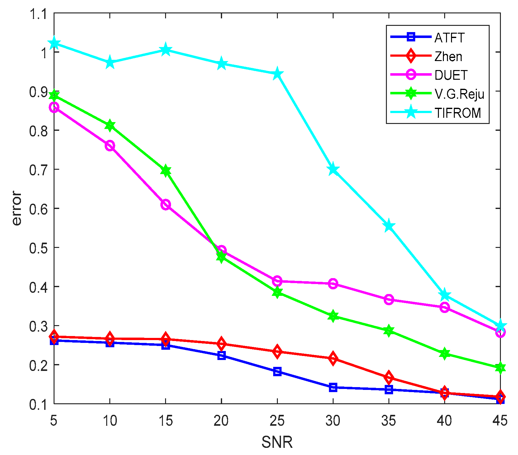 Sensors 23 02060 g008 Sensors 23 02060 g008