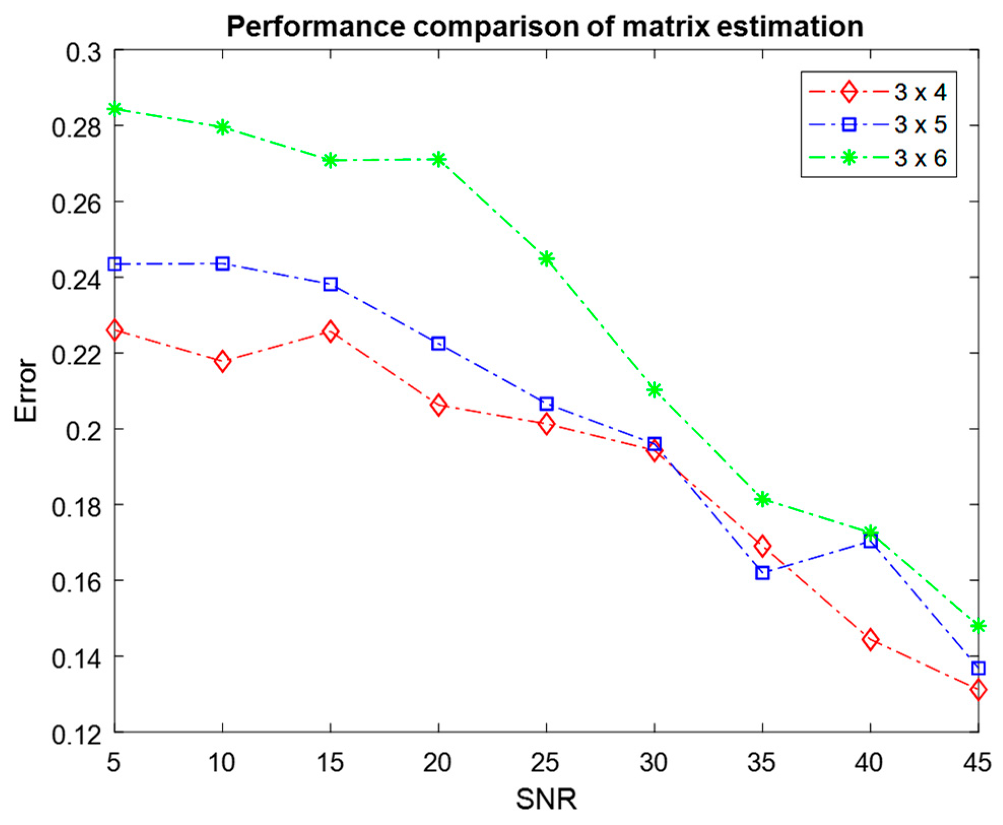 Sensors 23 02060 g009 Sensors 23 02060 g009