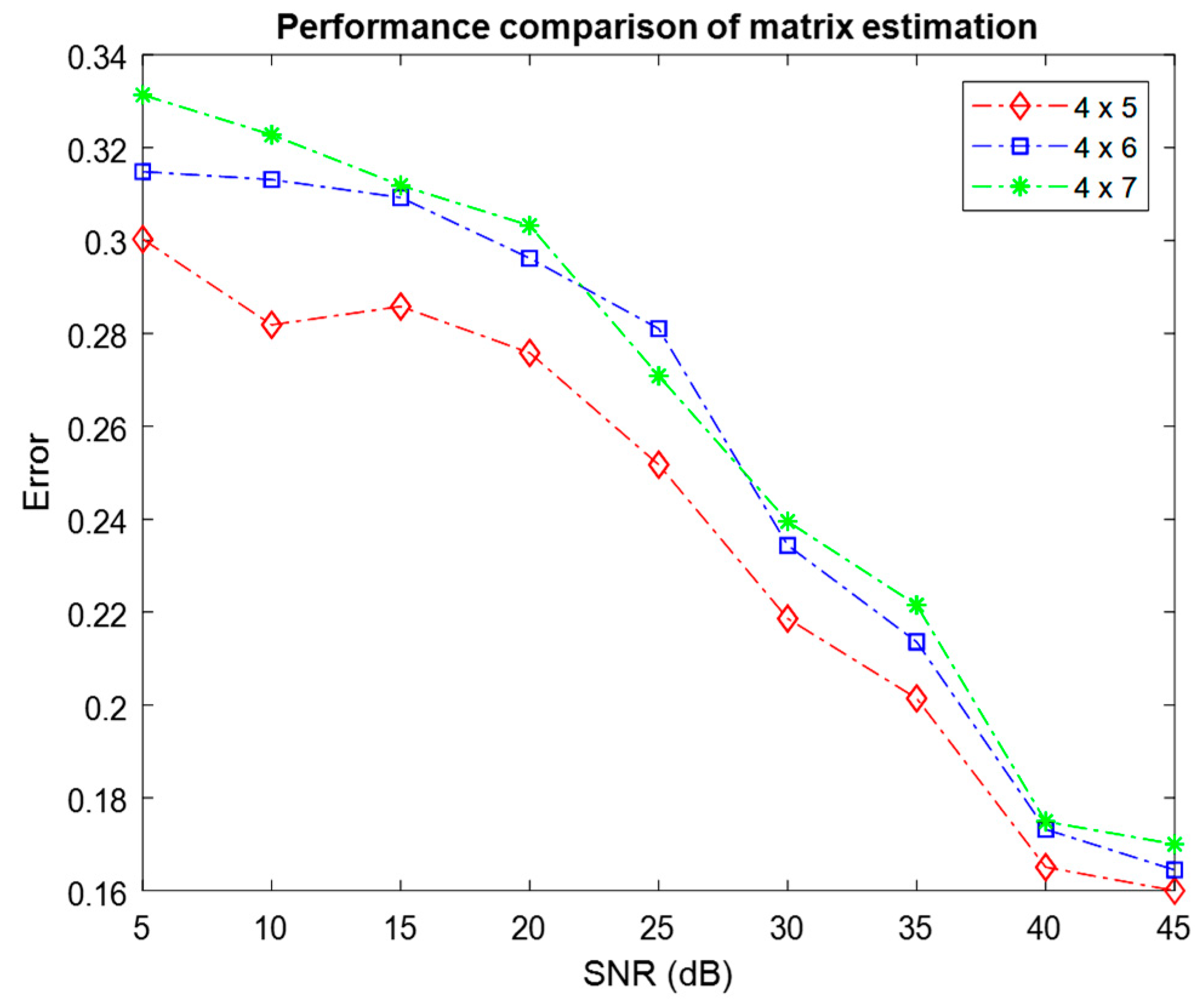 Sensors 23 02060 g010 Sensors 23 02060 g010