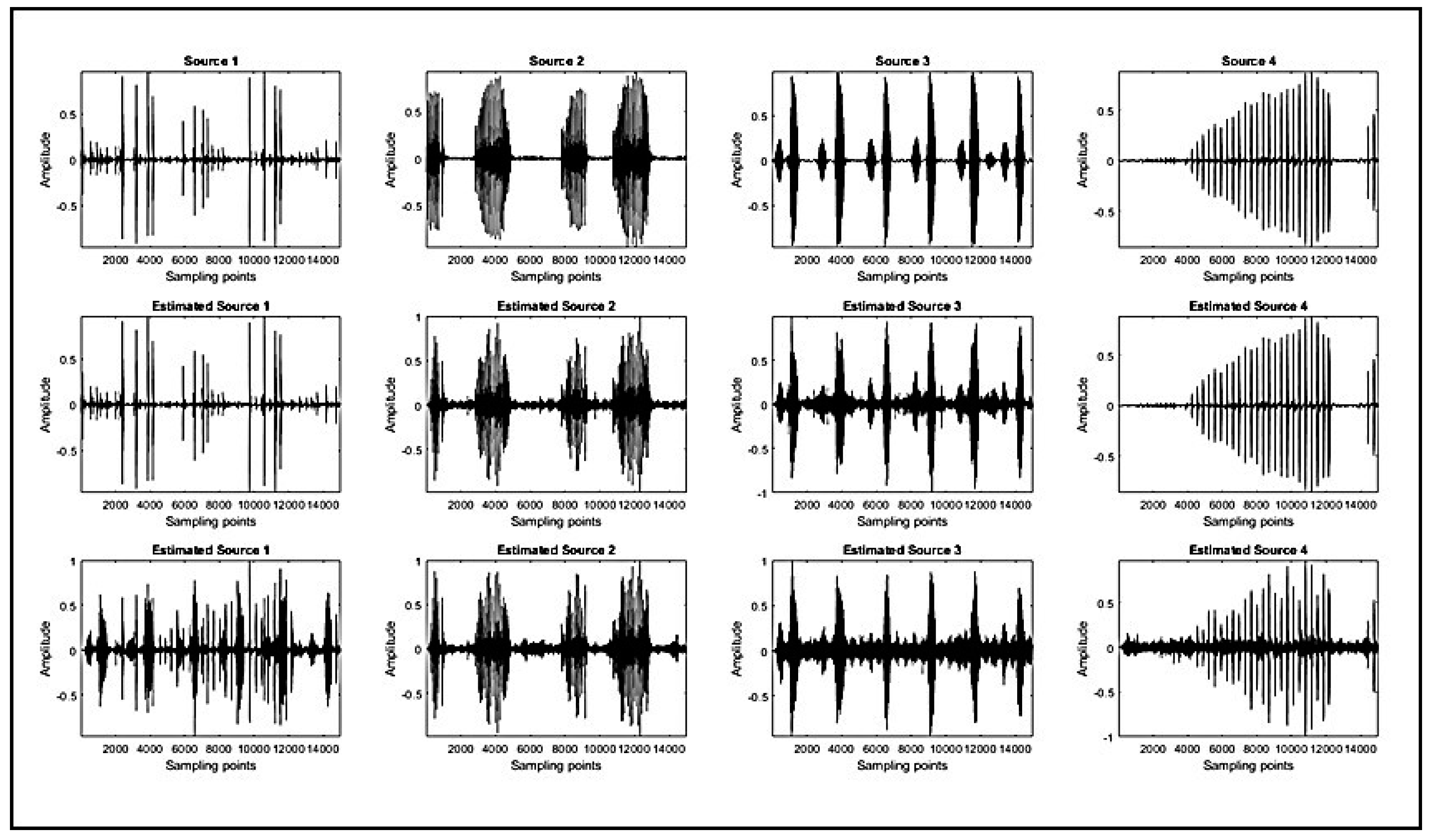 Sensors 23 02060 g012 Sensors 23 02060 g012