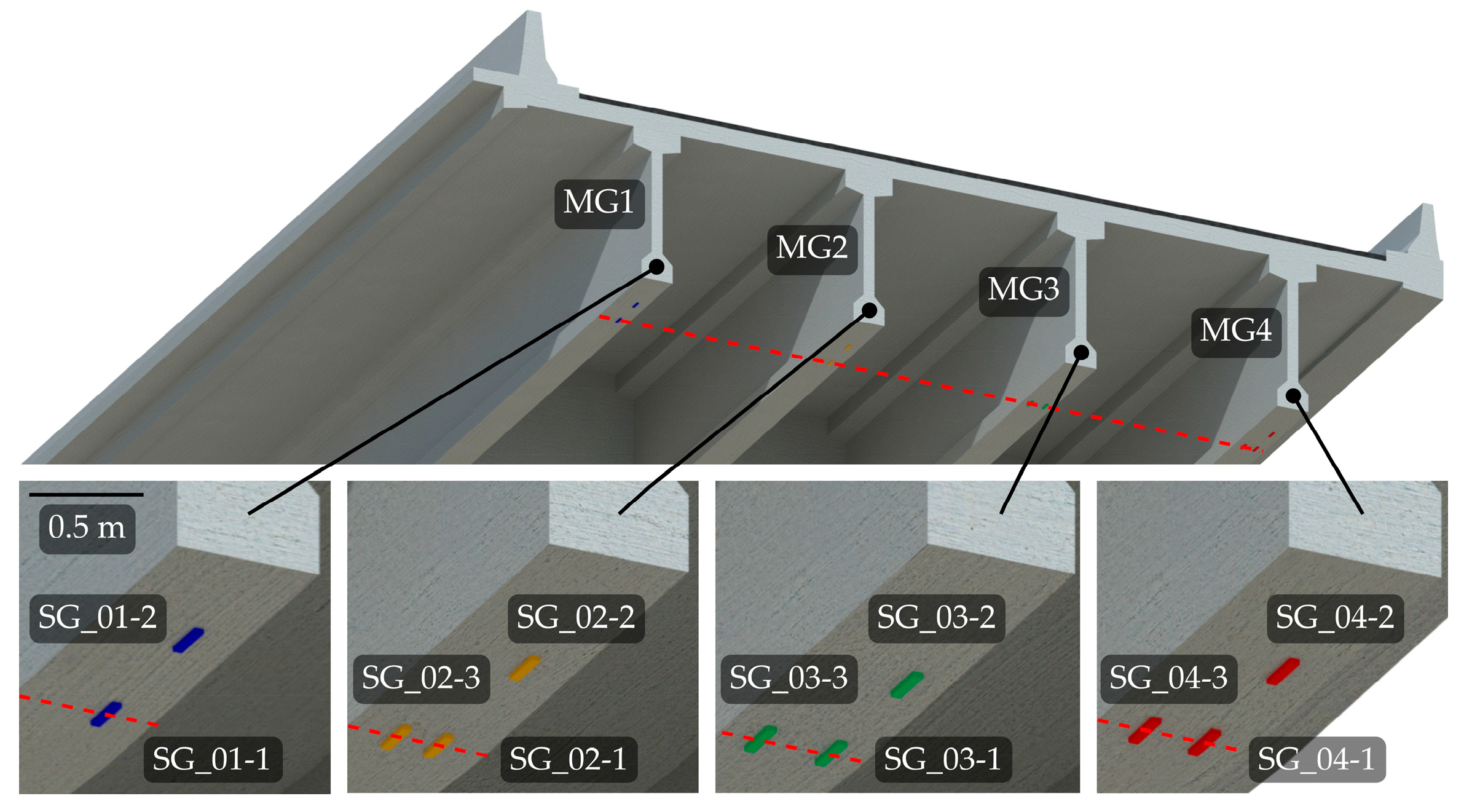 Sensors 23 02067 g012