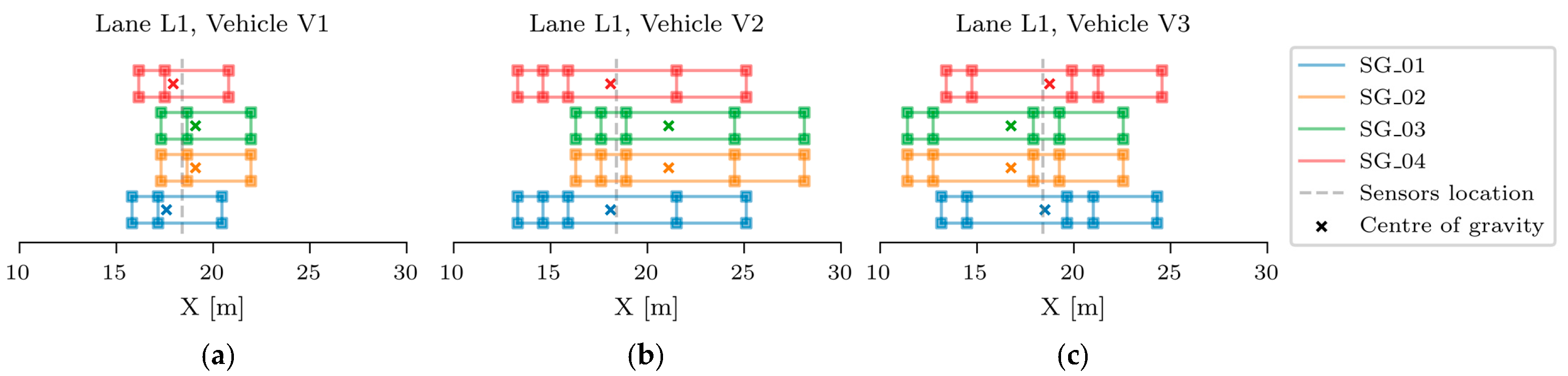 Sensors 23 02067 g020