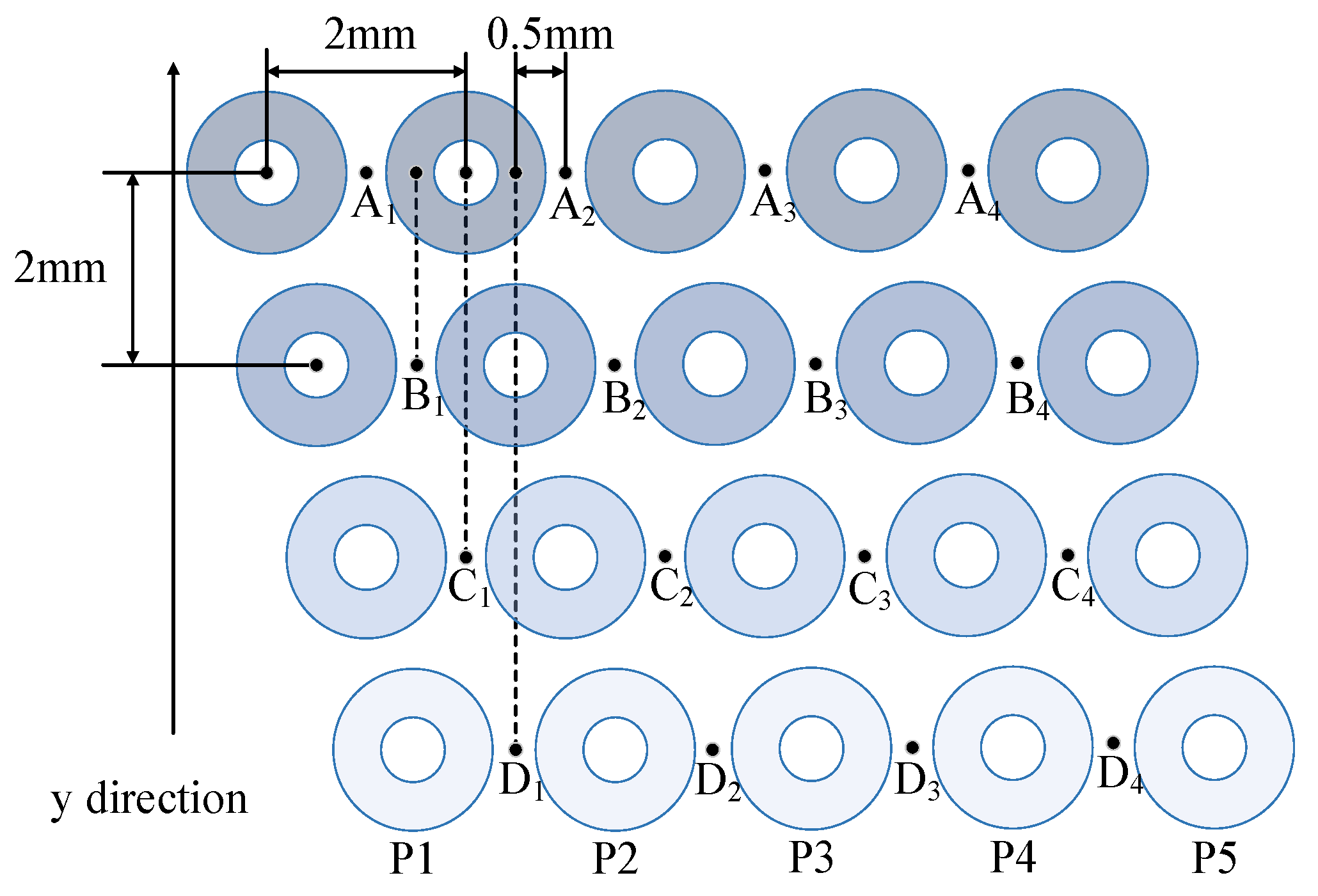 Sensors 23 02070 g001 Sensors 23 02070 g001