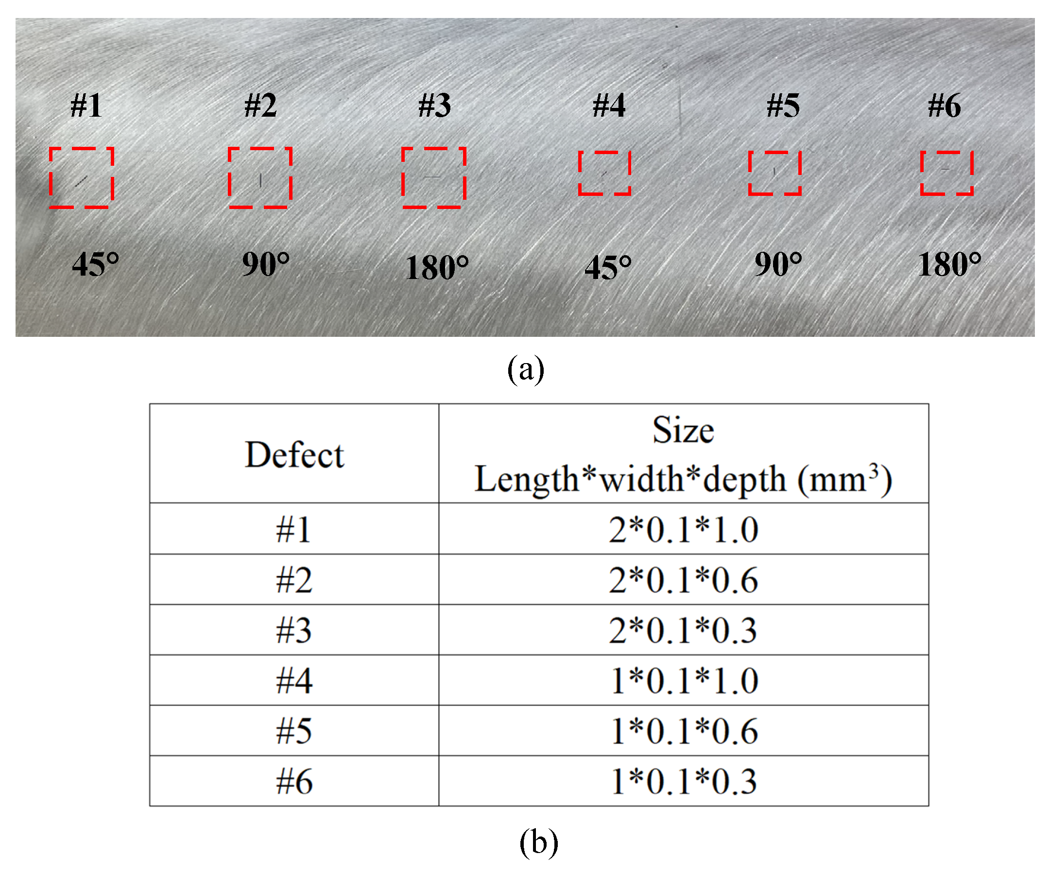 Sensors 23 02070 g007 Sensors 23 02070 g007