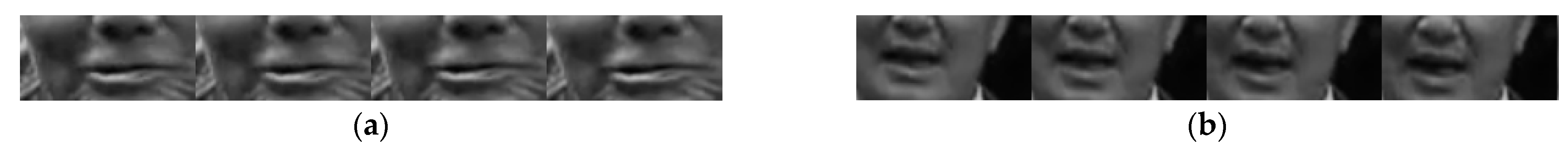 Sensors 23 02071 g004 550