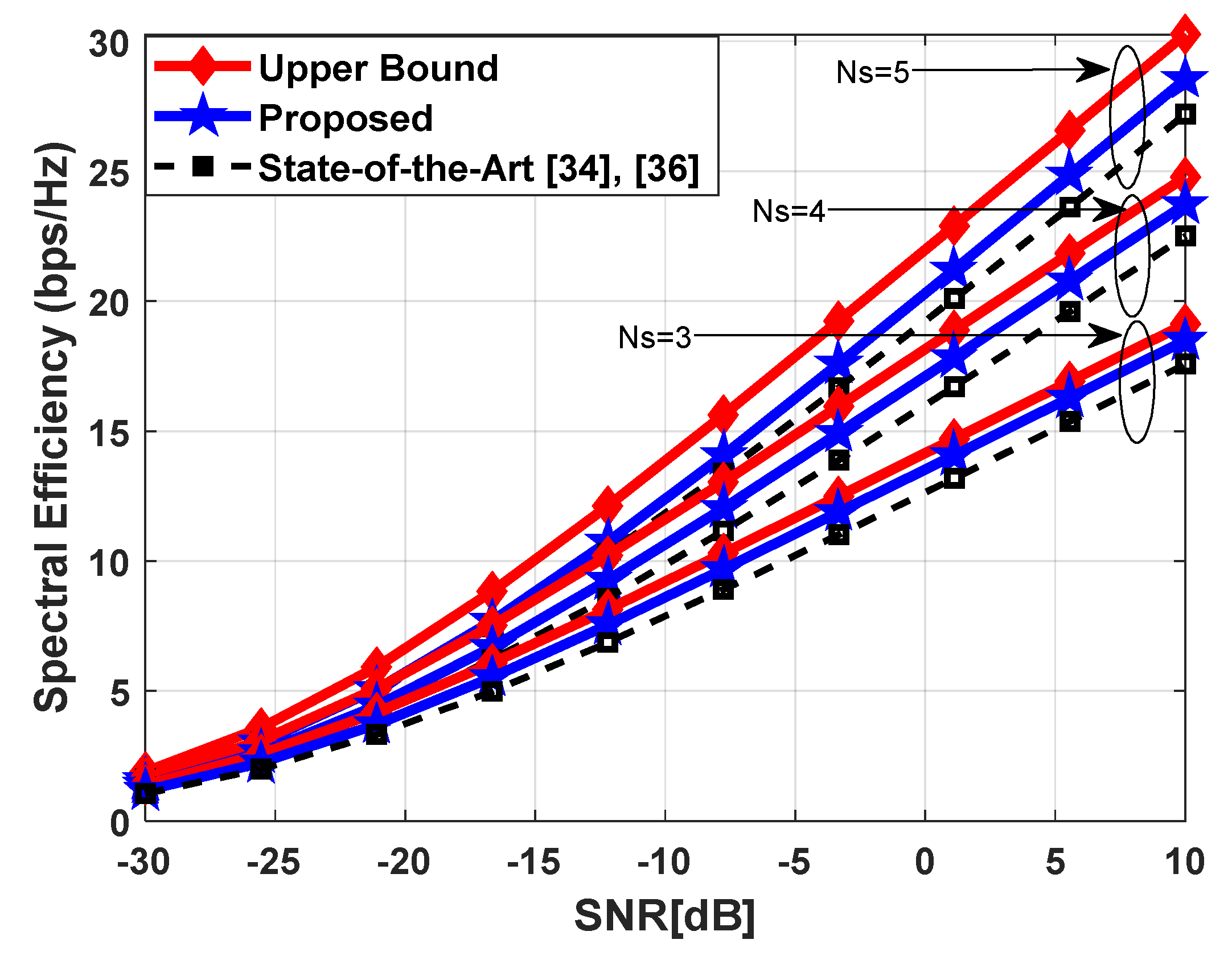 Sensors 23 02079 g006