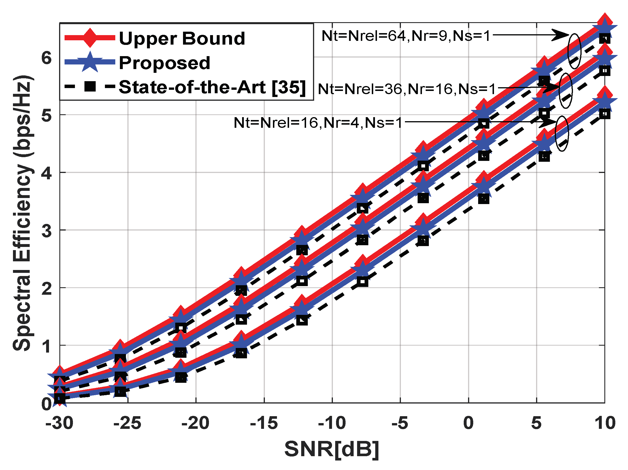Sensors 23 02079 g007