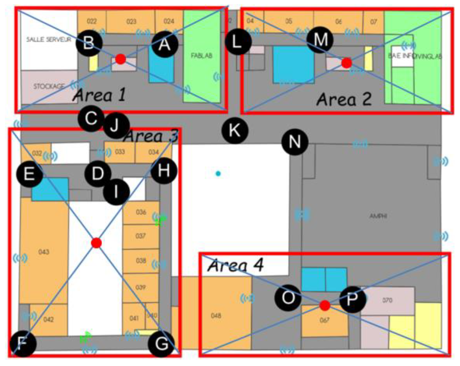 Sensors 23 02086 g013 550