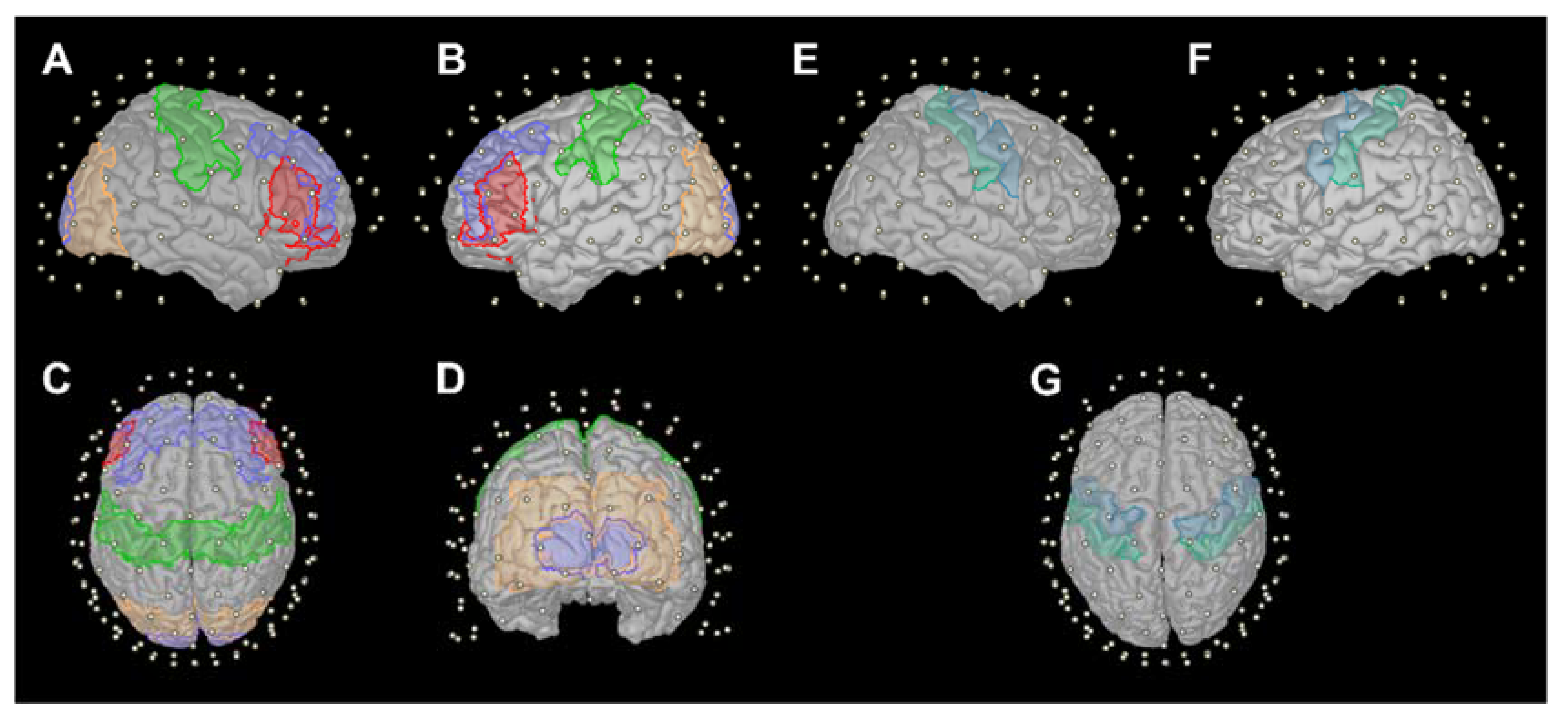 Sensors 23 02089 g002